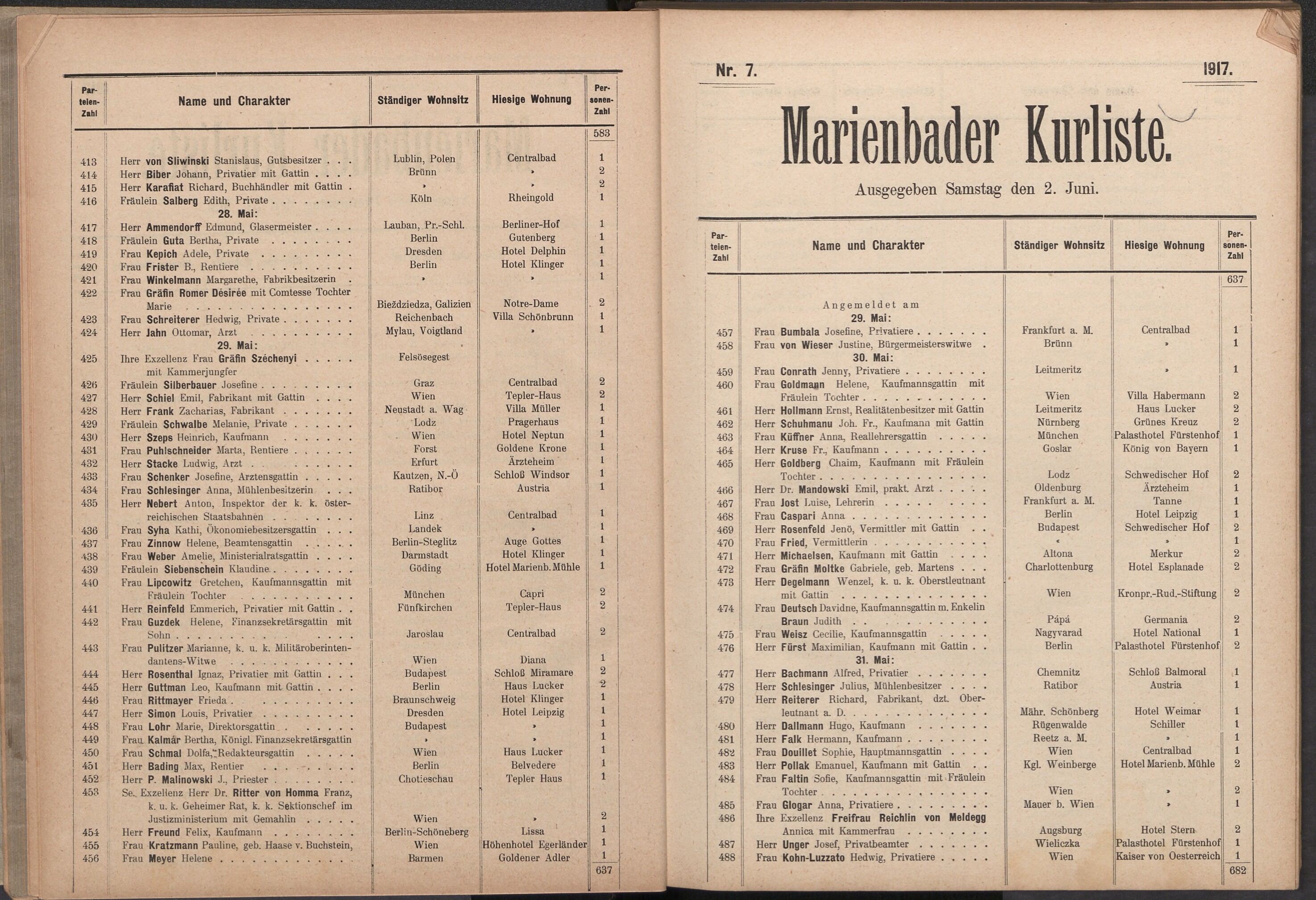 21. soap-ch_knihovna_marienbader-kurliste-1917_0210