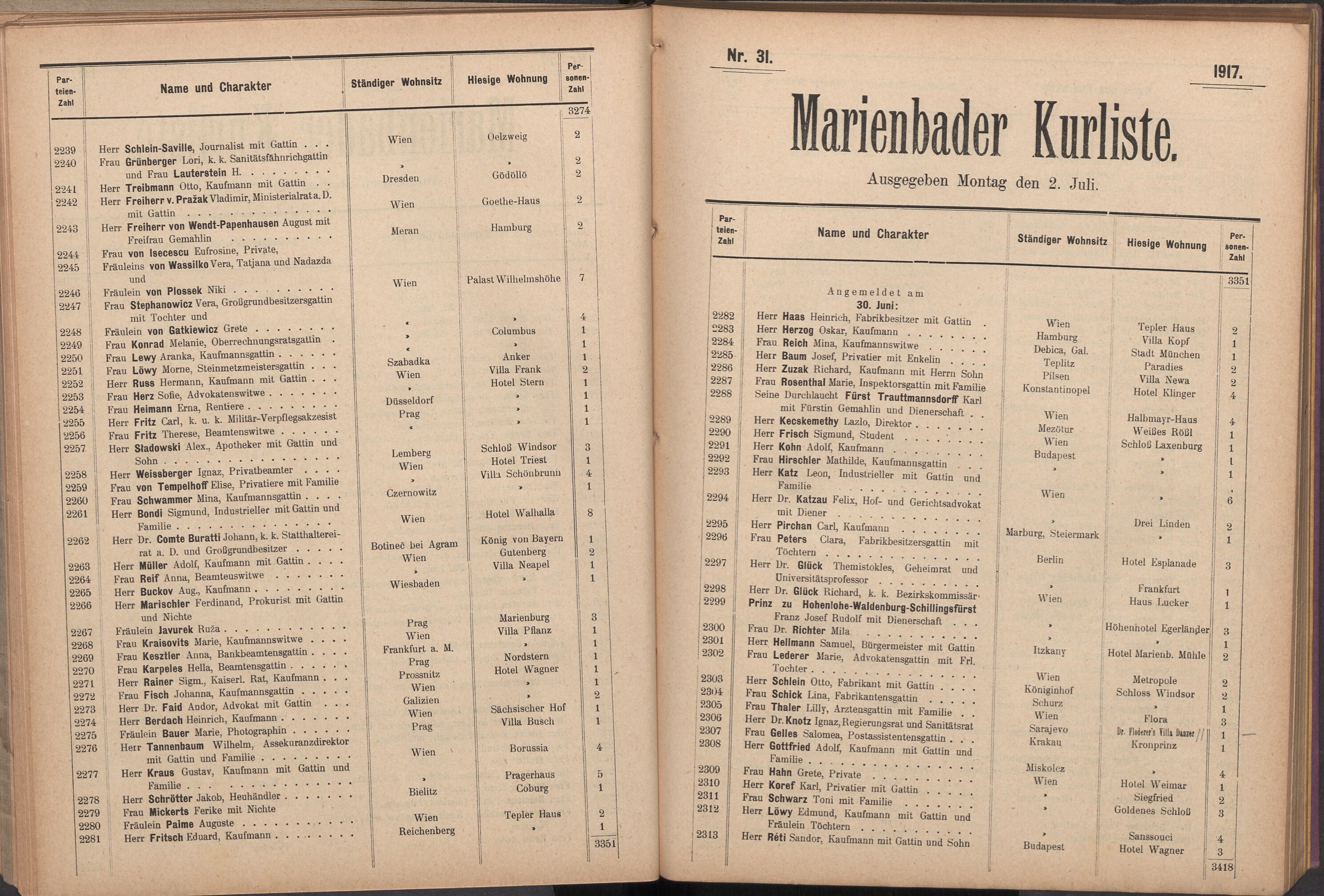 47. soap-ch_knihovna_marienbader-kurliste-1917_0470