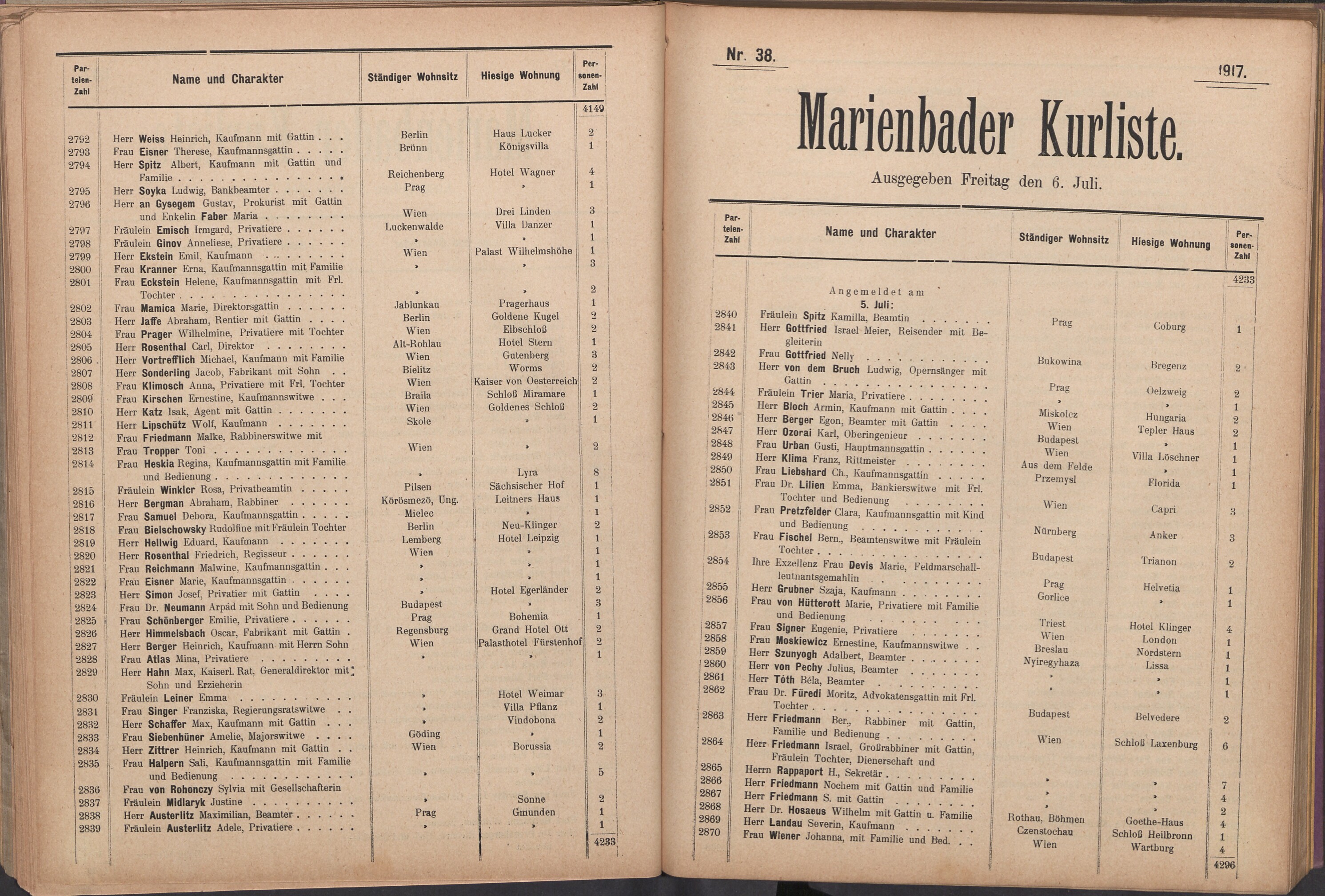 55. soap-ch_knihovna_marienbader-kurliste-1917_0550