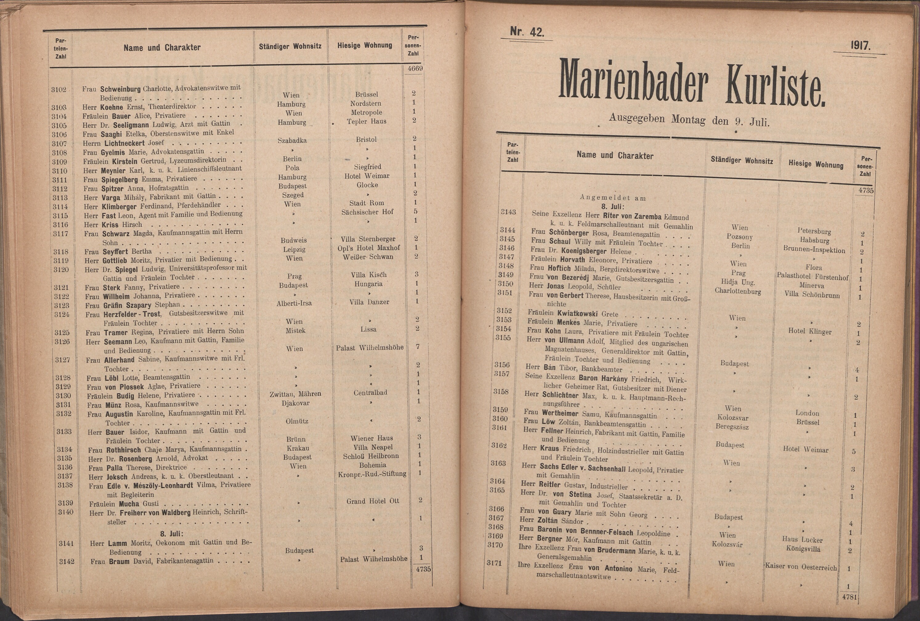 59. soap-ch_knihovna_marienbader-kurliste-1917_0590