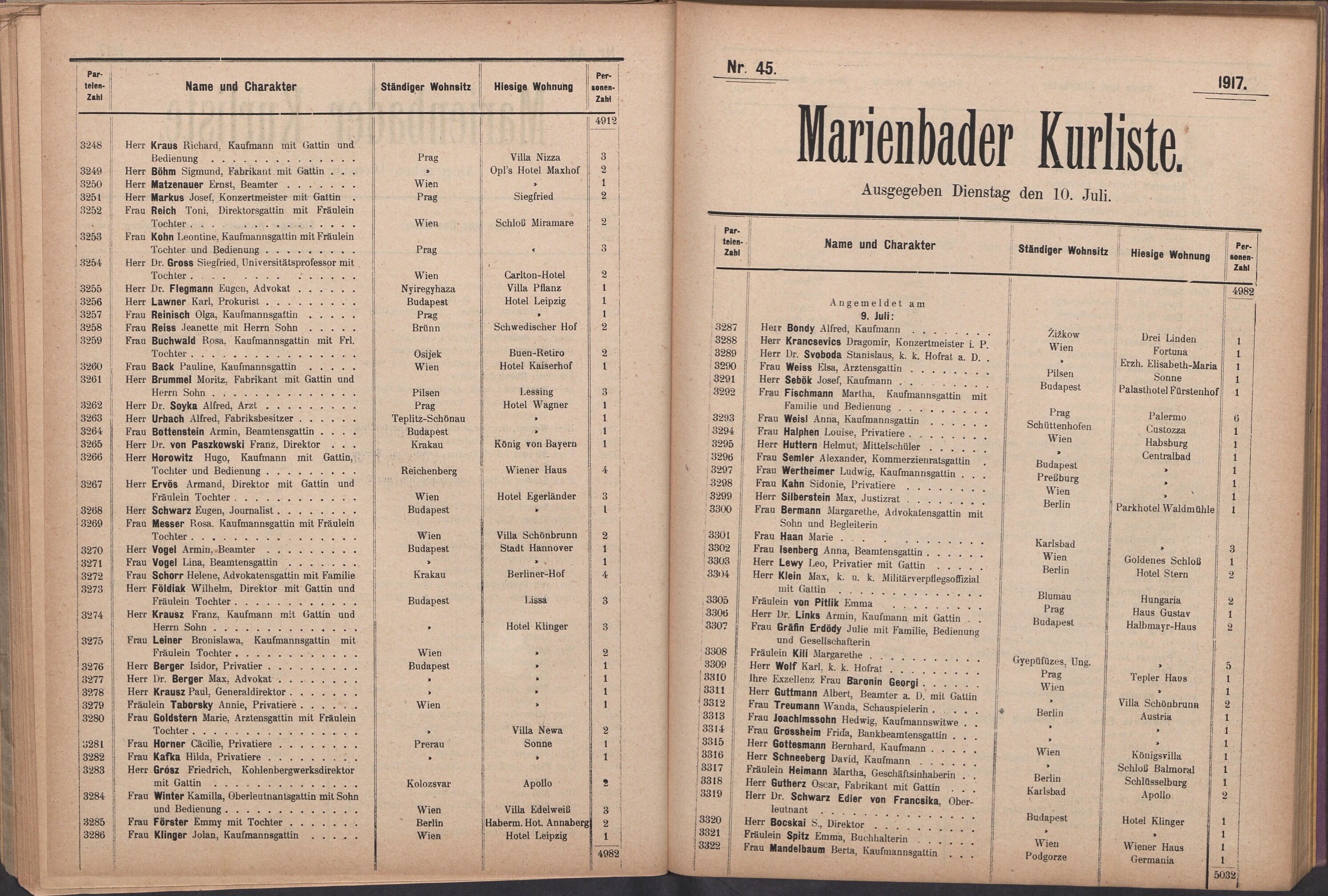 62. soap-ch_knihovna_marienbader-kurliste-1917_0620