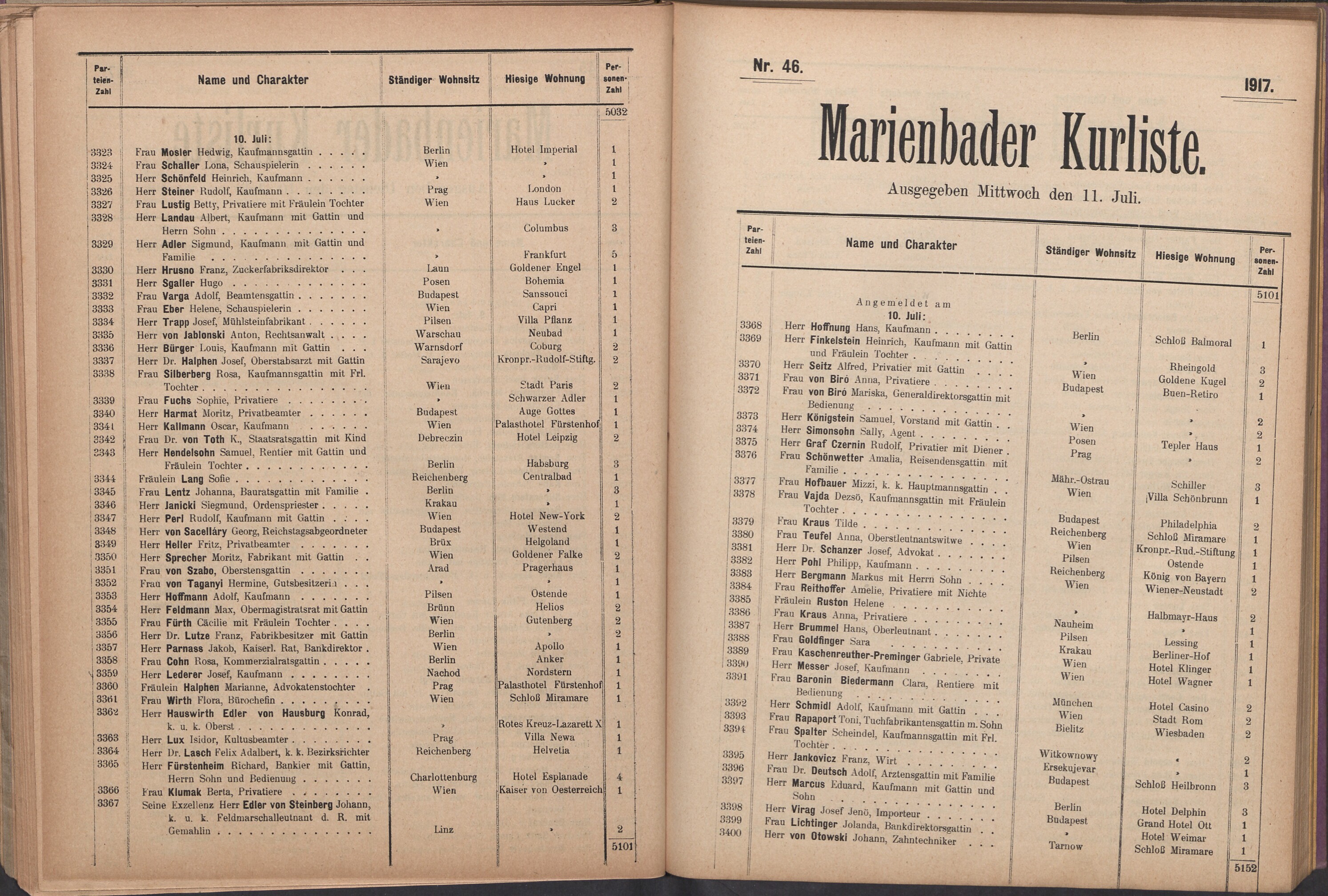 63. soap-ch_knihovna_marienbader-kurliste-1917_0630