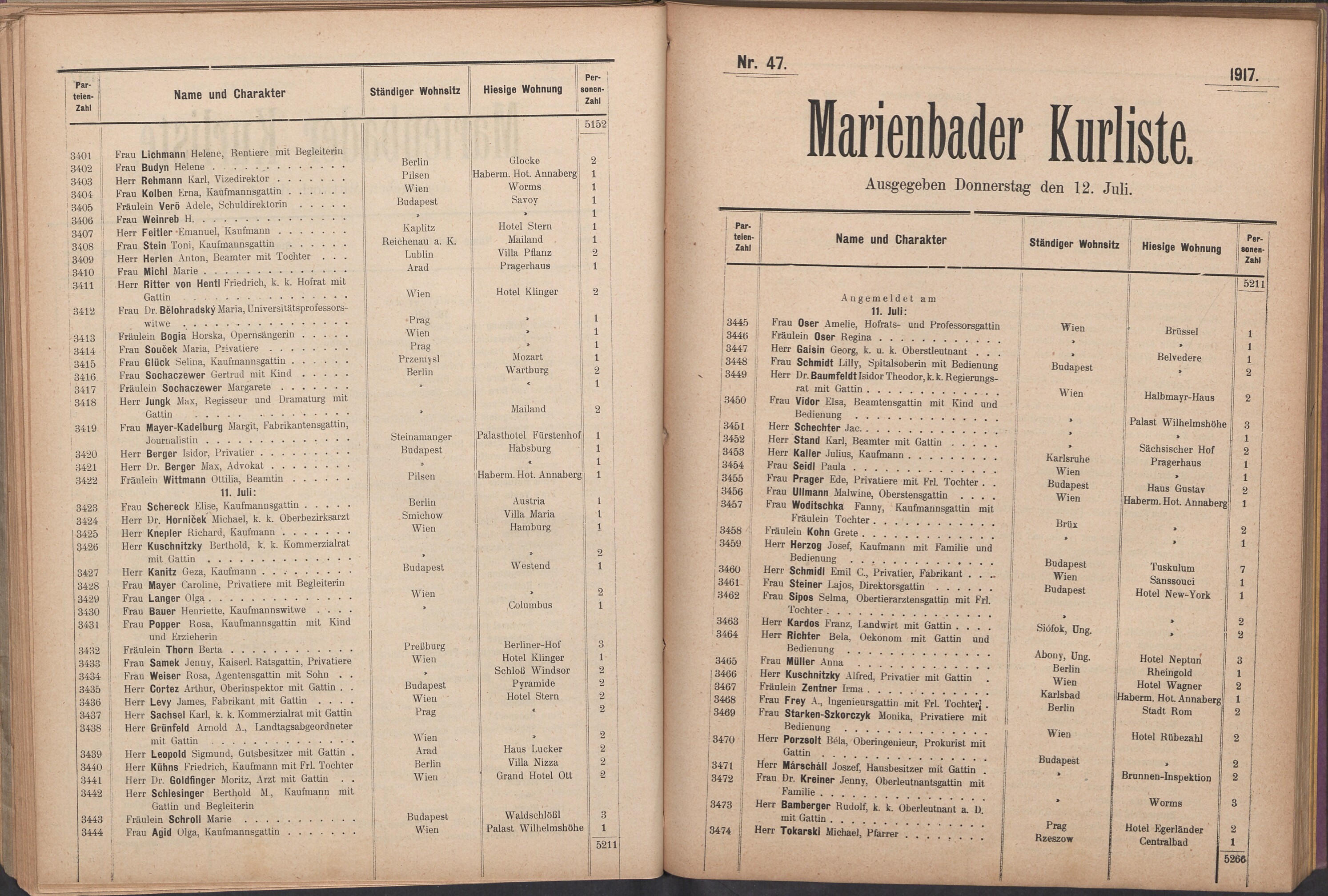 64. soap-ch_knihovna_marienbader-kurliste-1917_0640