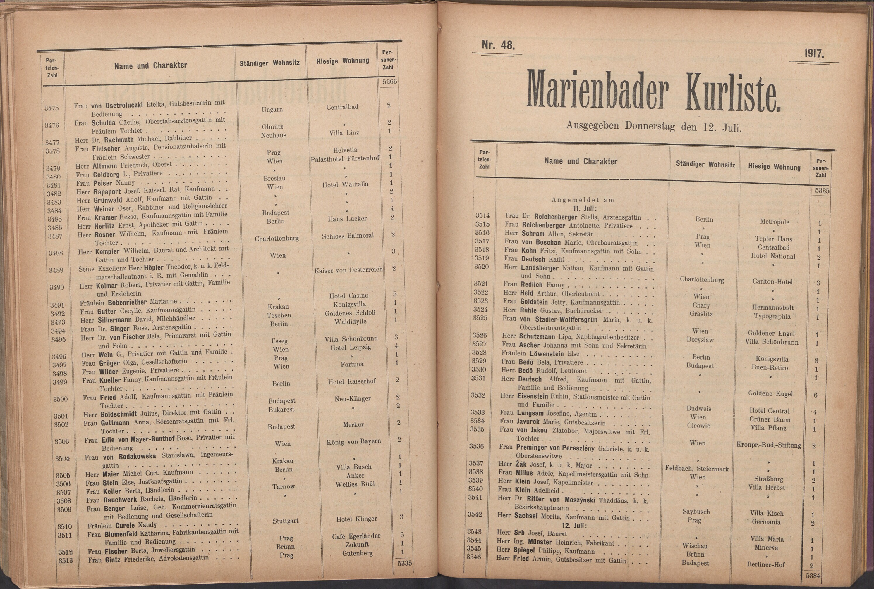 65. soap-ch_knihovna_marienbader-kurliste-1917_0650