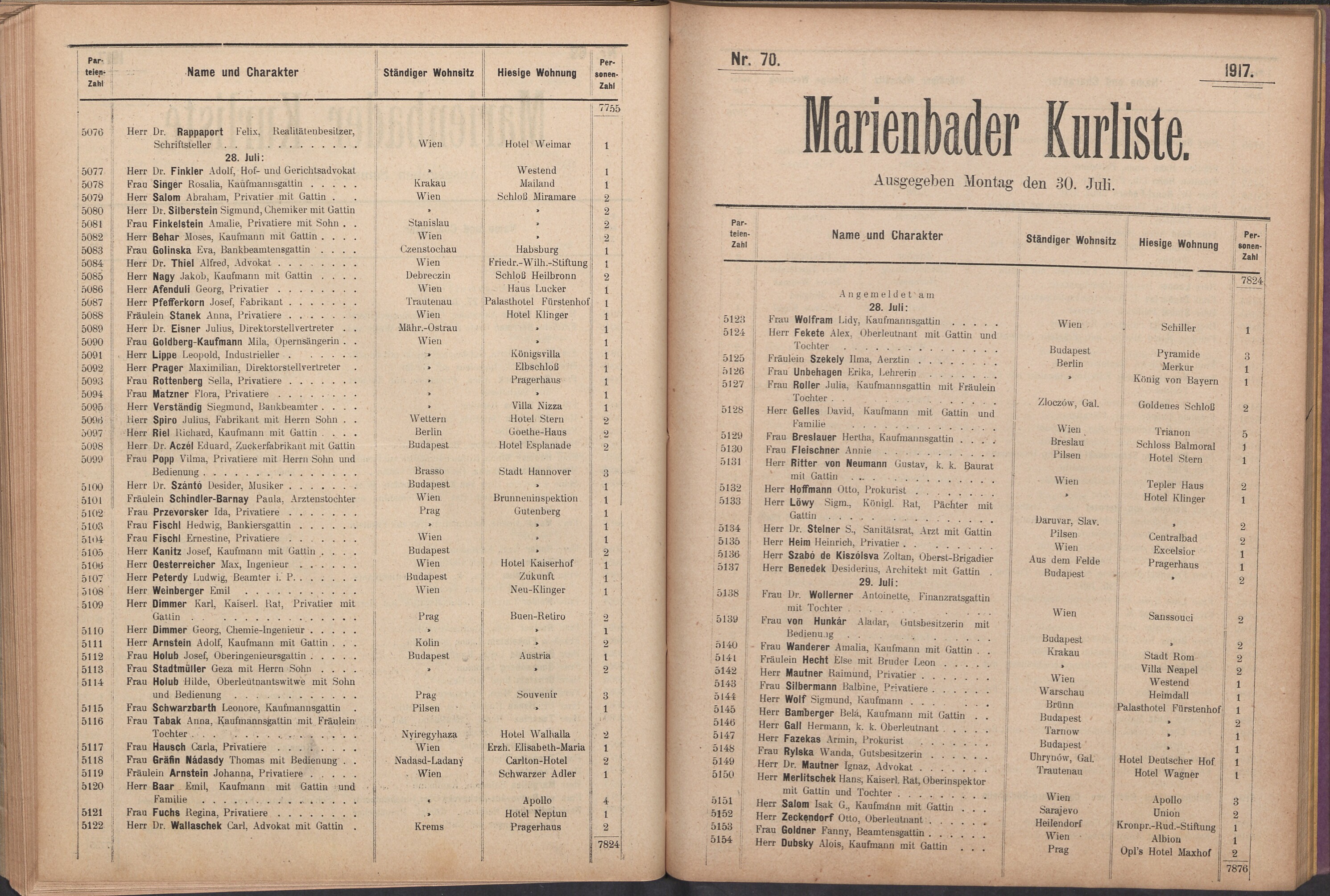 87. soap-ch_knihovna_marienbader-kurliste-1917_0870