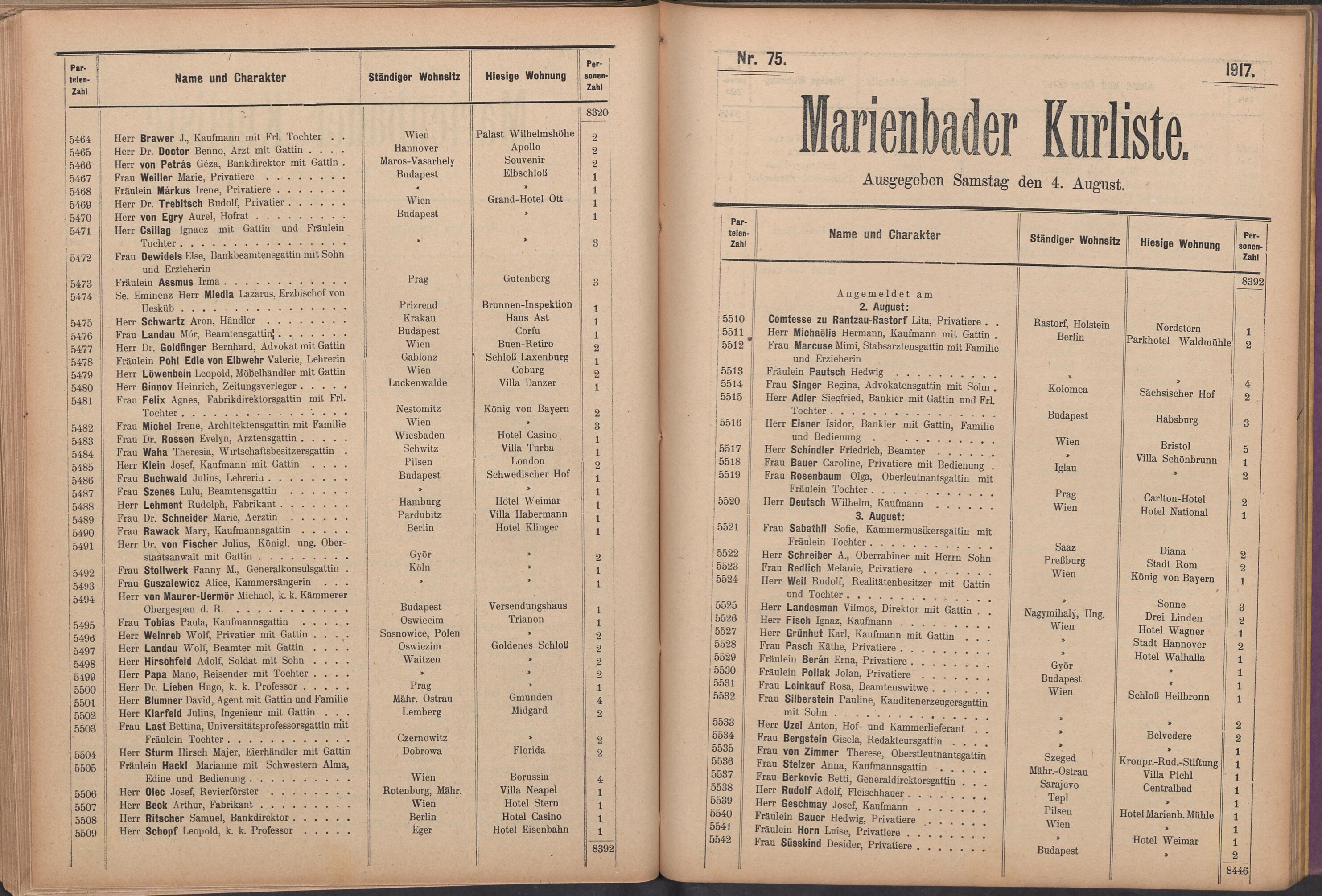 93. soap-ch_knihovna_marienbader-kurliste-1917_0930