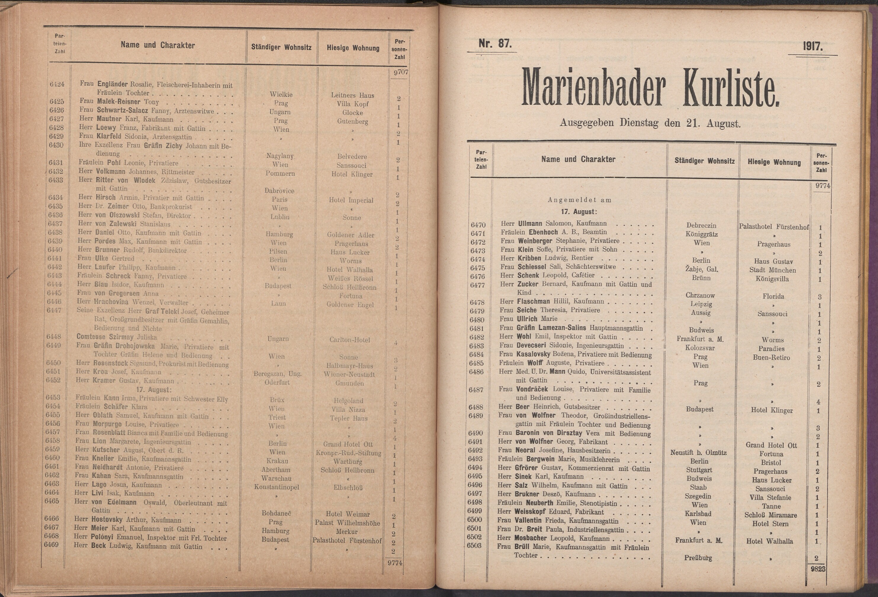 107. soap-ch_knihovna_marienbader-kurliste-1917_1070