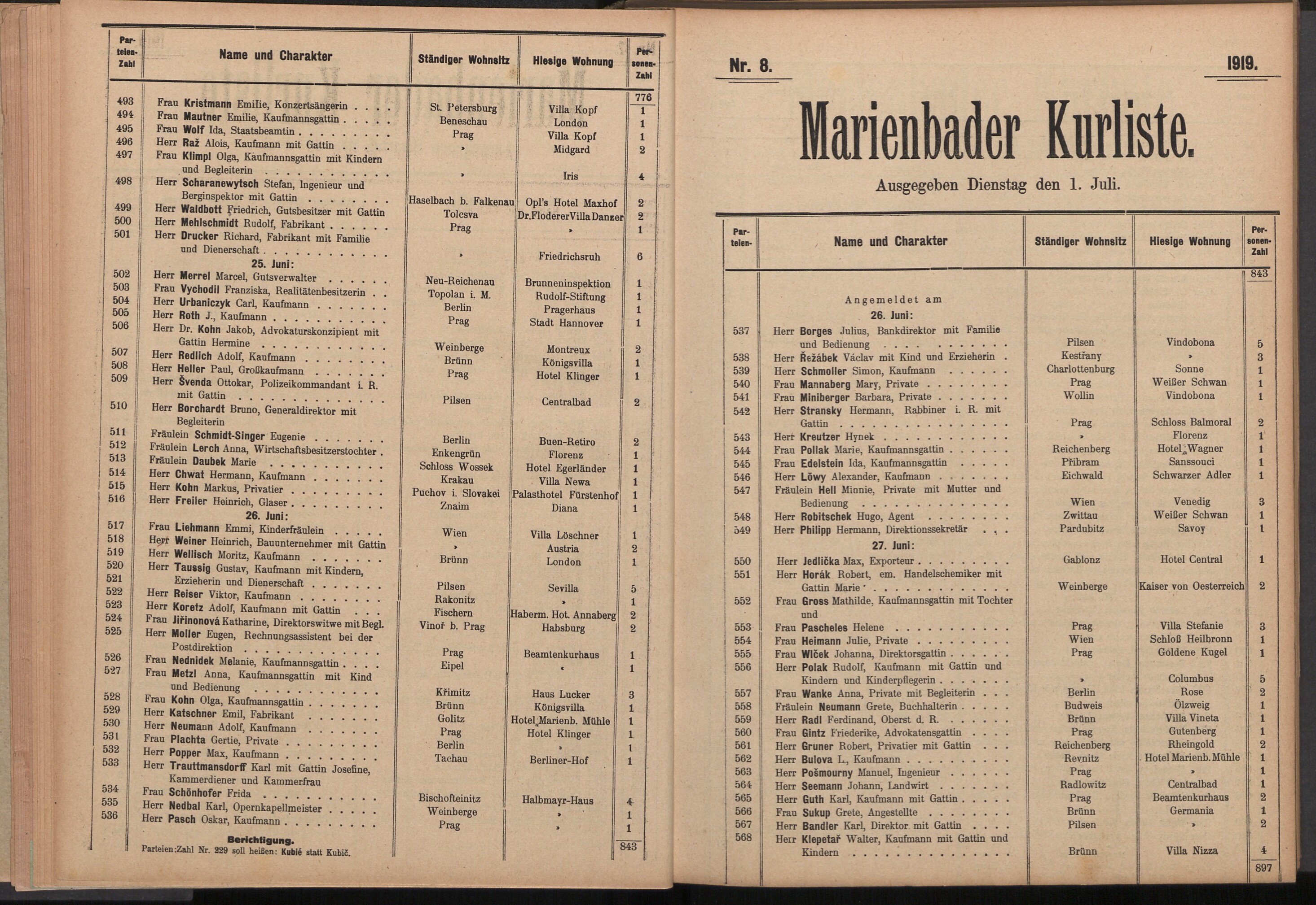 21. soap-ch_knihovna_marienbader-kurliste-1919_0210