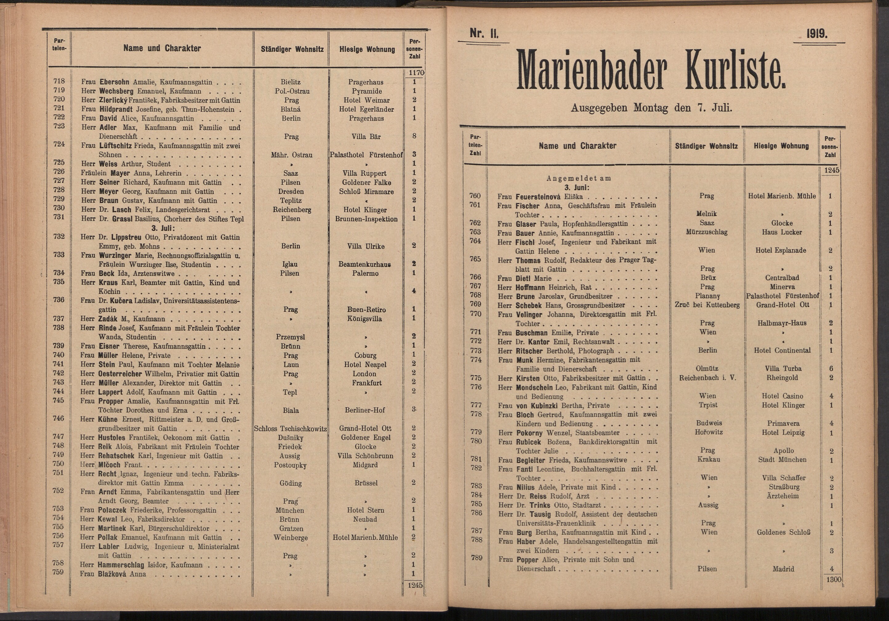 24. soap-ch_knihovna_marienbader-kurliste-1919_0240