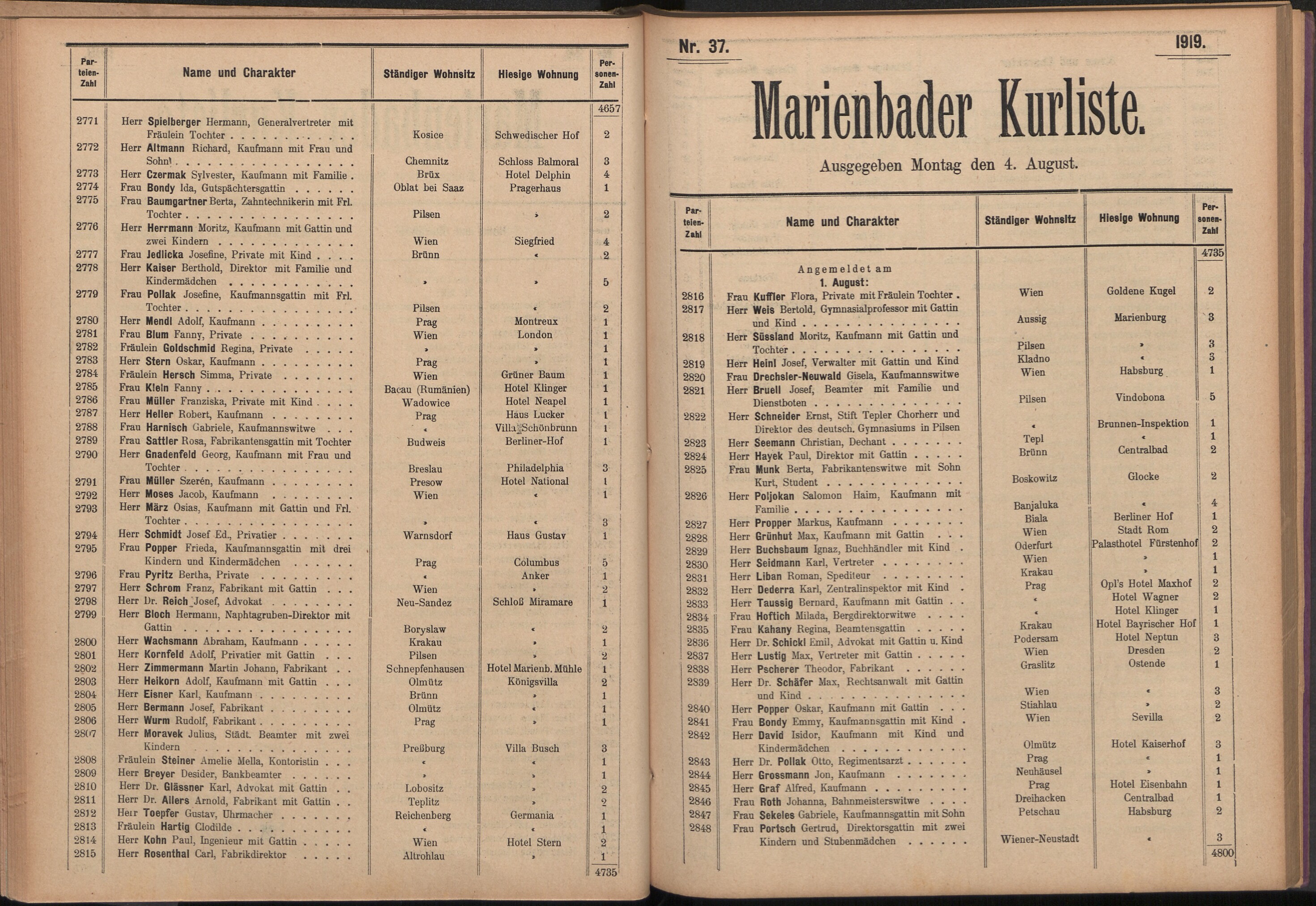 51. soap-ch_knihovna_marienbader-kurliste-1919_0510