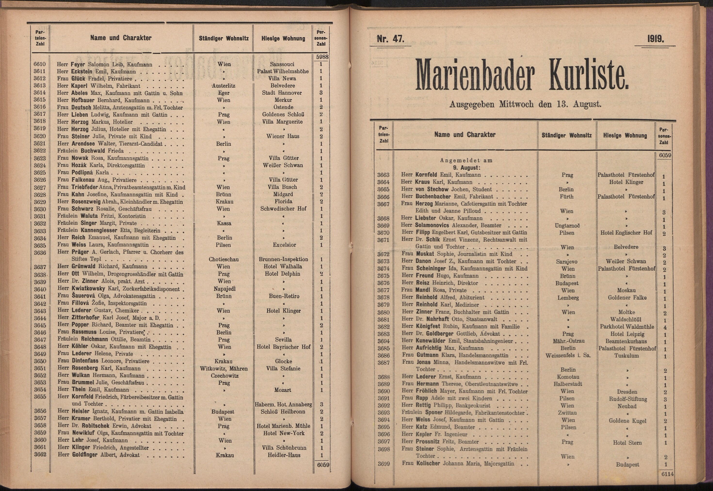61. soap-ch_knihovna_marienbader-kurliste-1919_0610