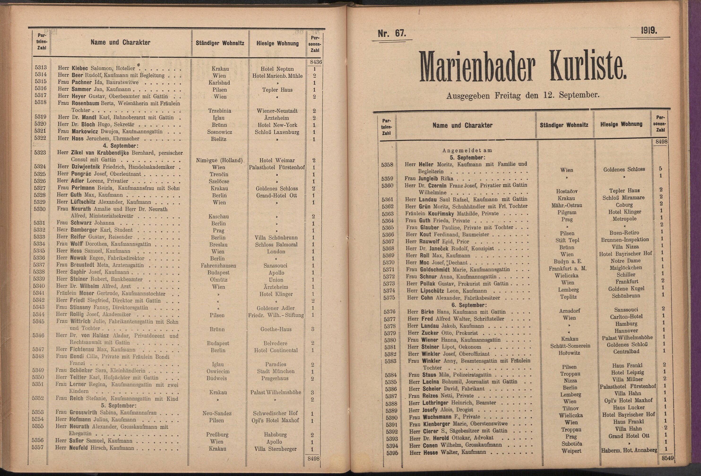 81. soap-ch_knihovna_marienbader-kurliste-1919_0810