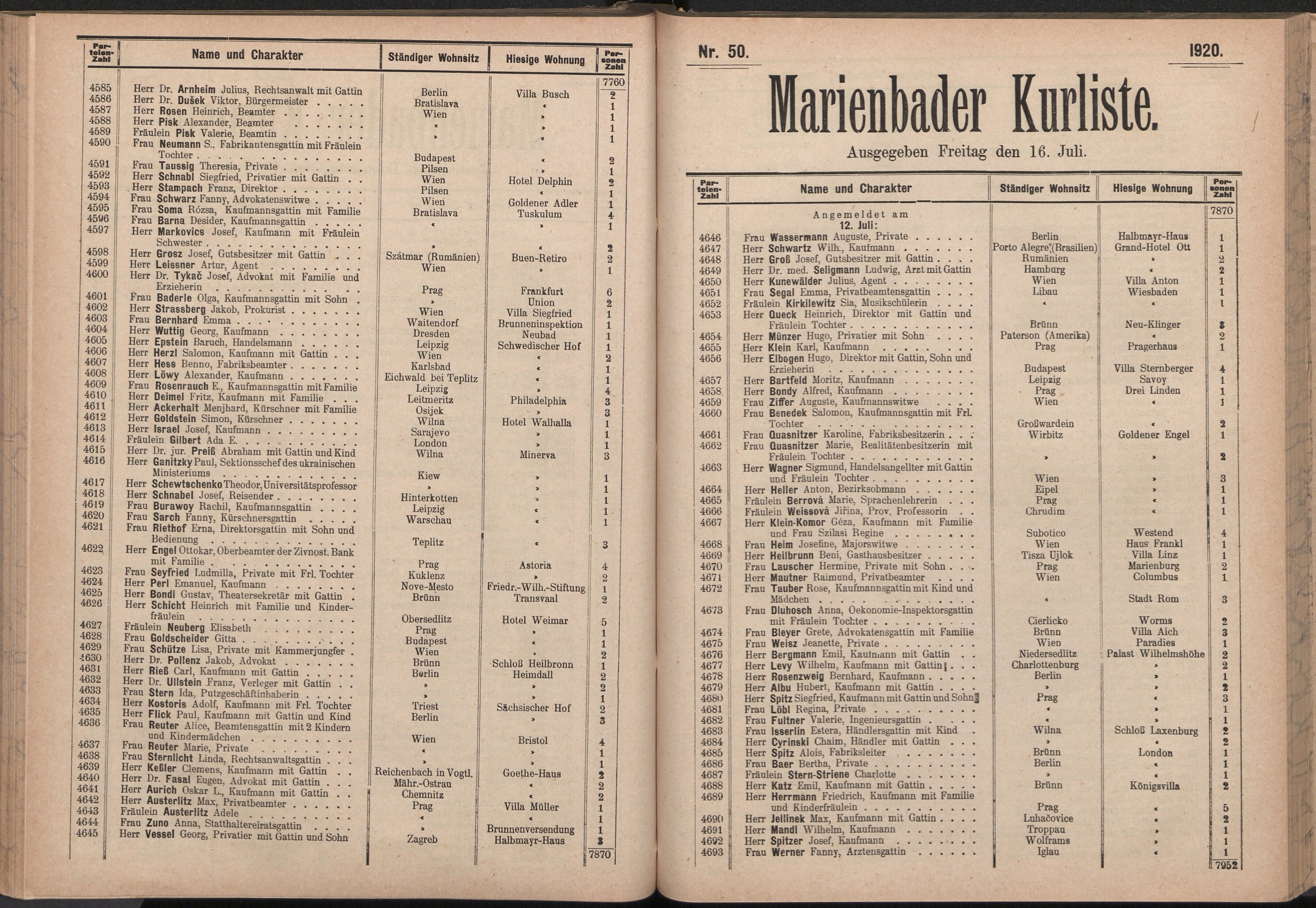 88. soap-ch_knihovna_marienbader-kurliste-1920_0880