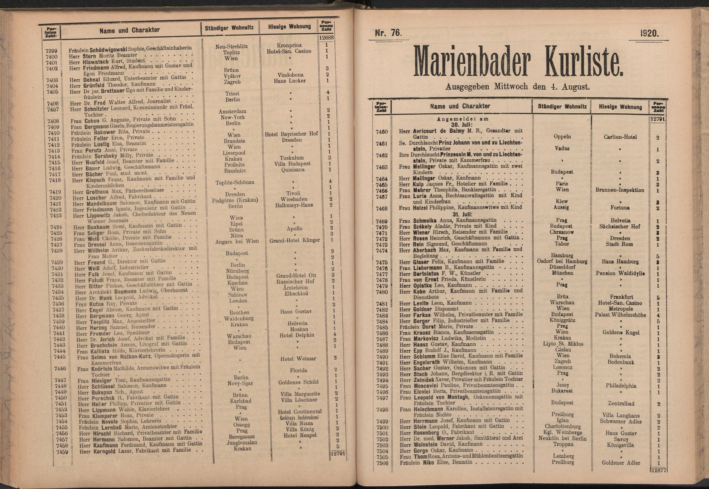 114. soap-ch_knihovna_marienbader-kurliste-1920_1140
