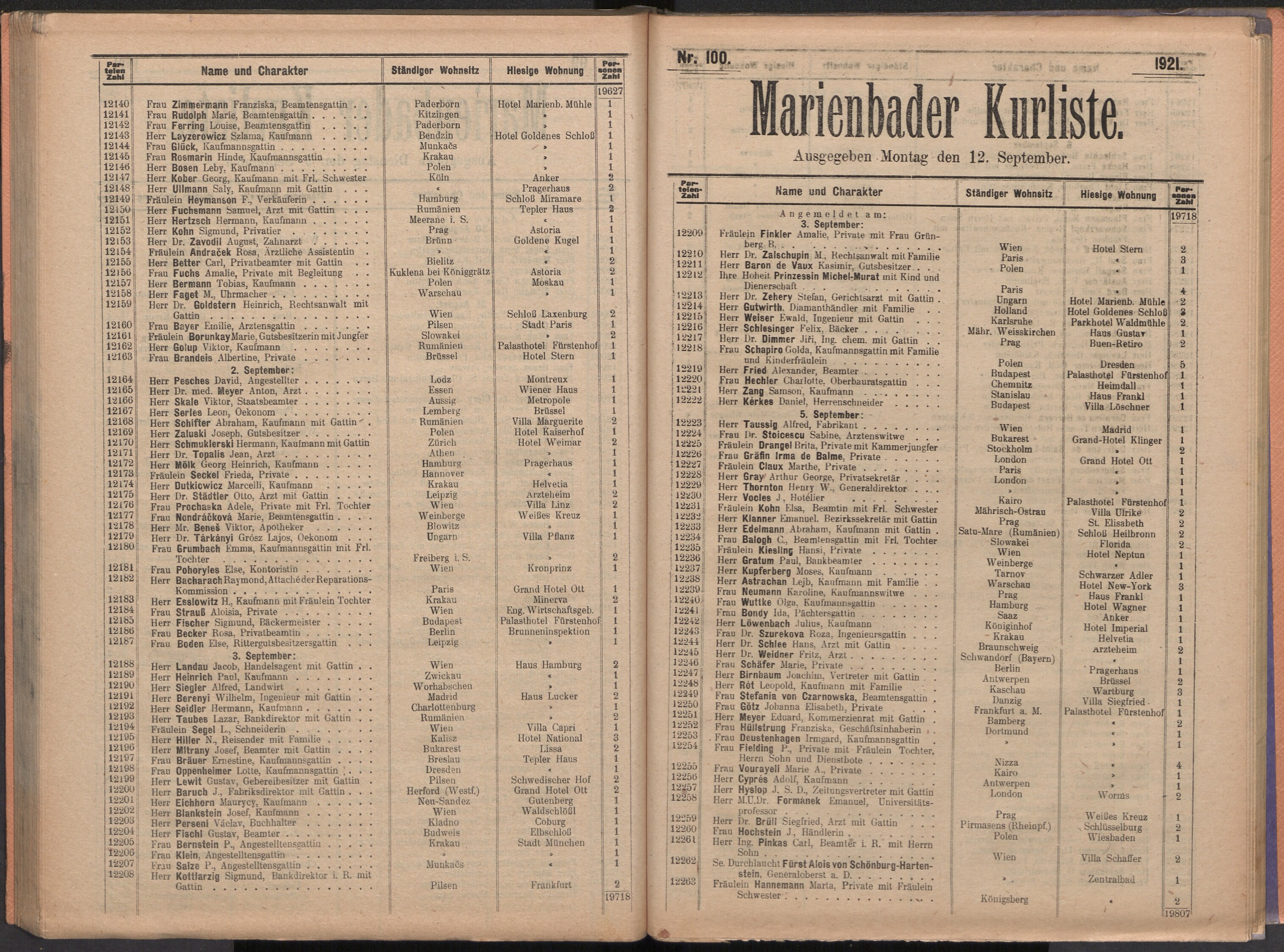 105. soap-ch_knihovna_marienbader-kurliste-1921_1050