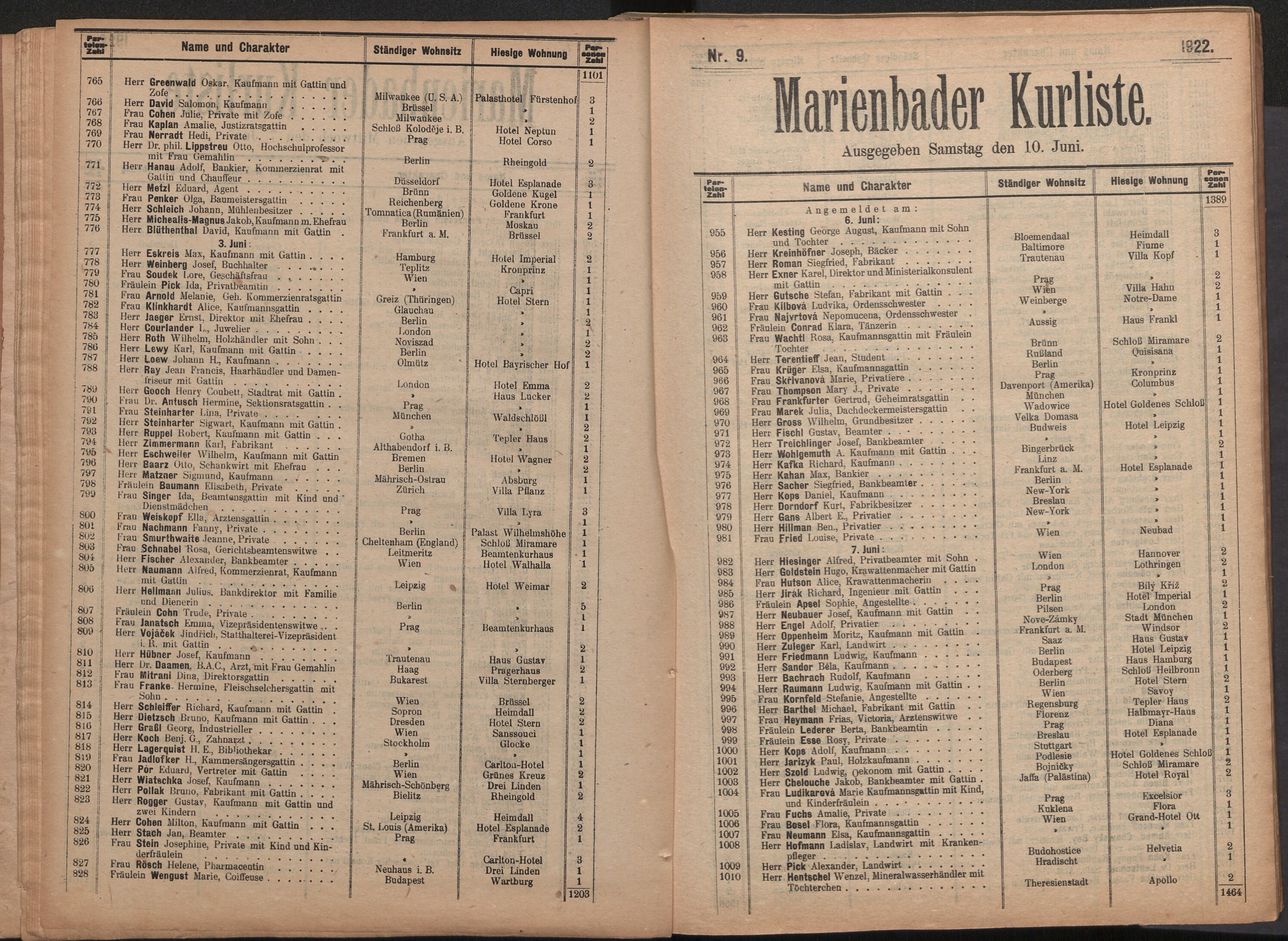 24. soap-ch_knihovna_marienbader-kurliste-1922_0240