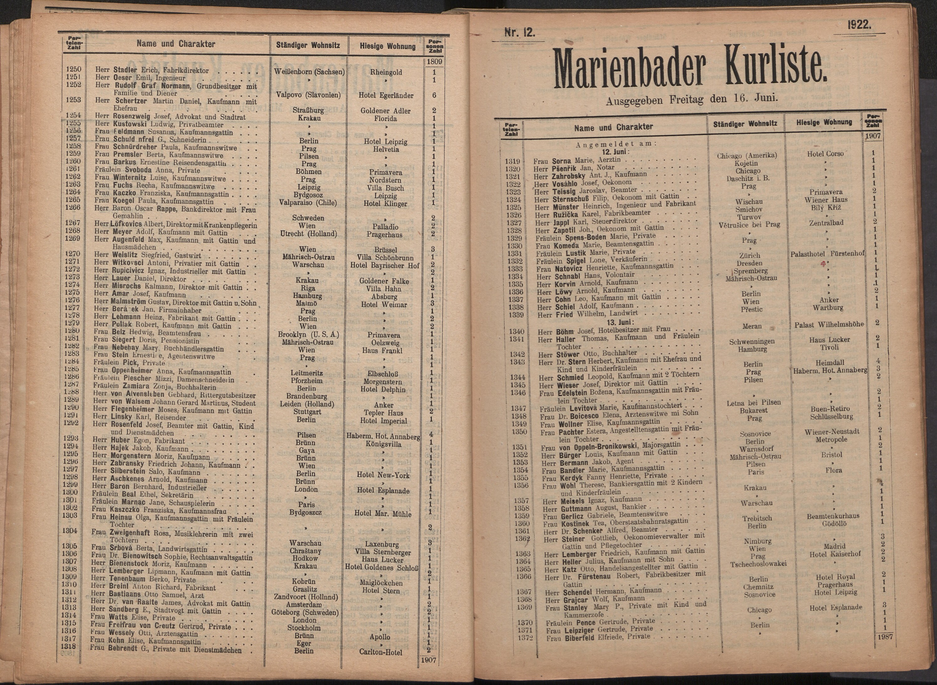 27. soap-ch_knihovna_marienbader-kurliste-1922_0270