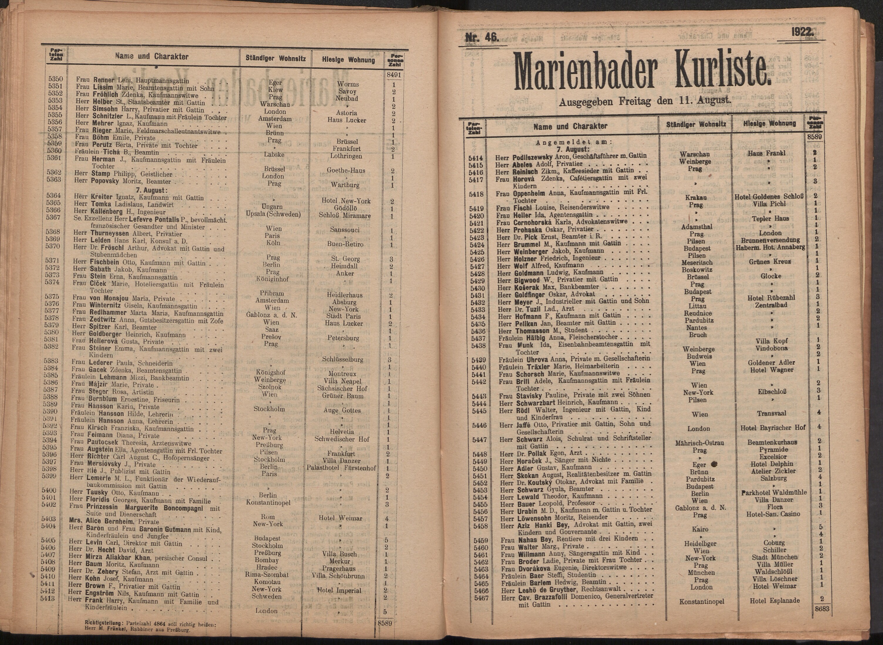 62. soap-ch_knihovna_marienbader-kurliste-1922_0620