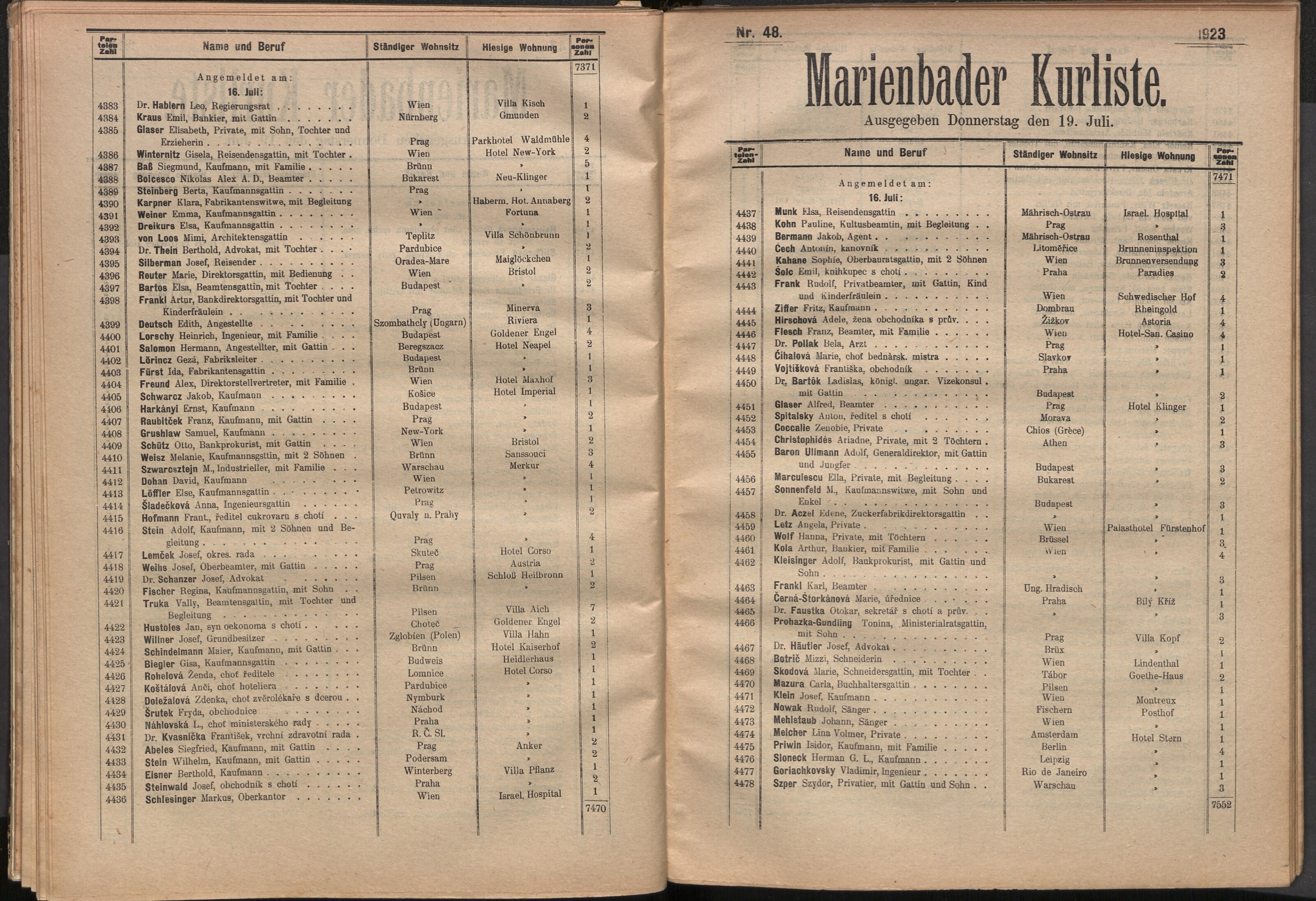88. soap-ch_knihovna_marienbader-kurliste-1923_0880