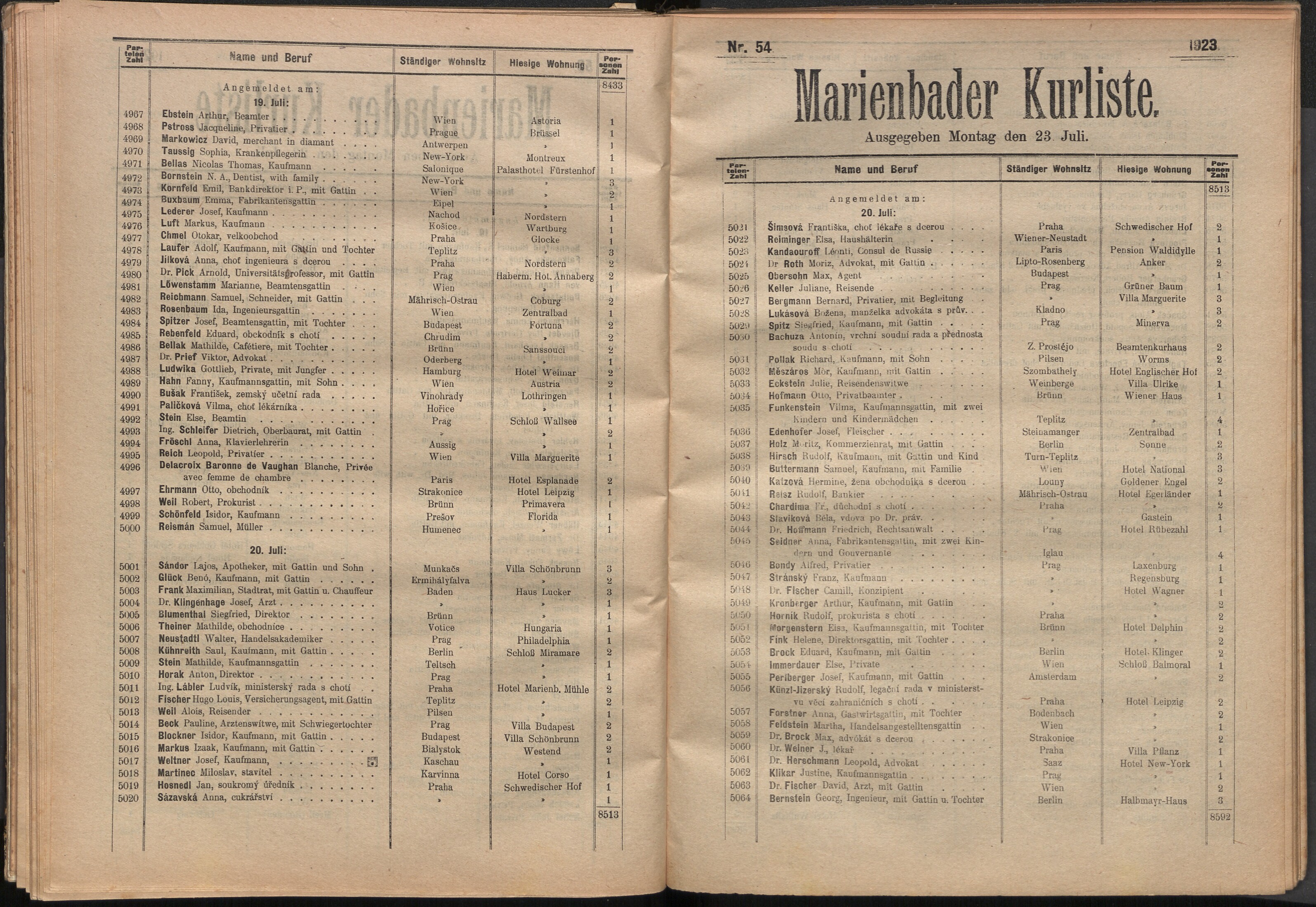 94. soap-ch_knihovna_marienbader-kurliste-1923_0940