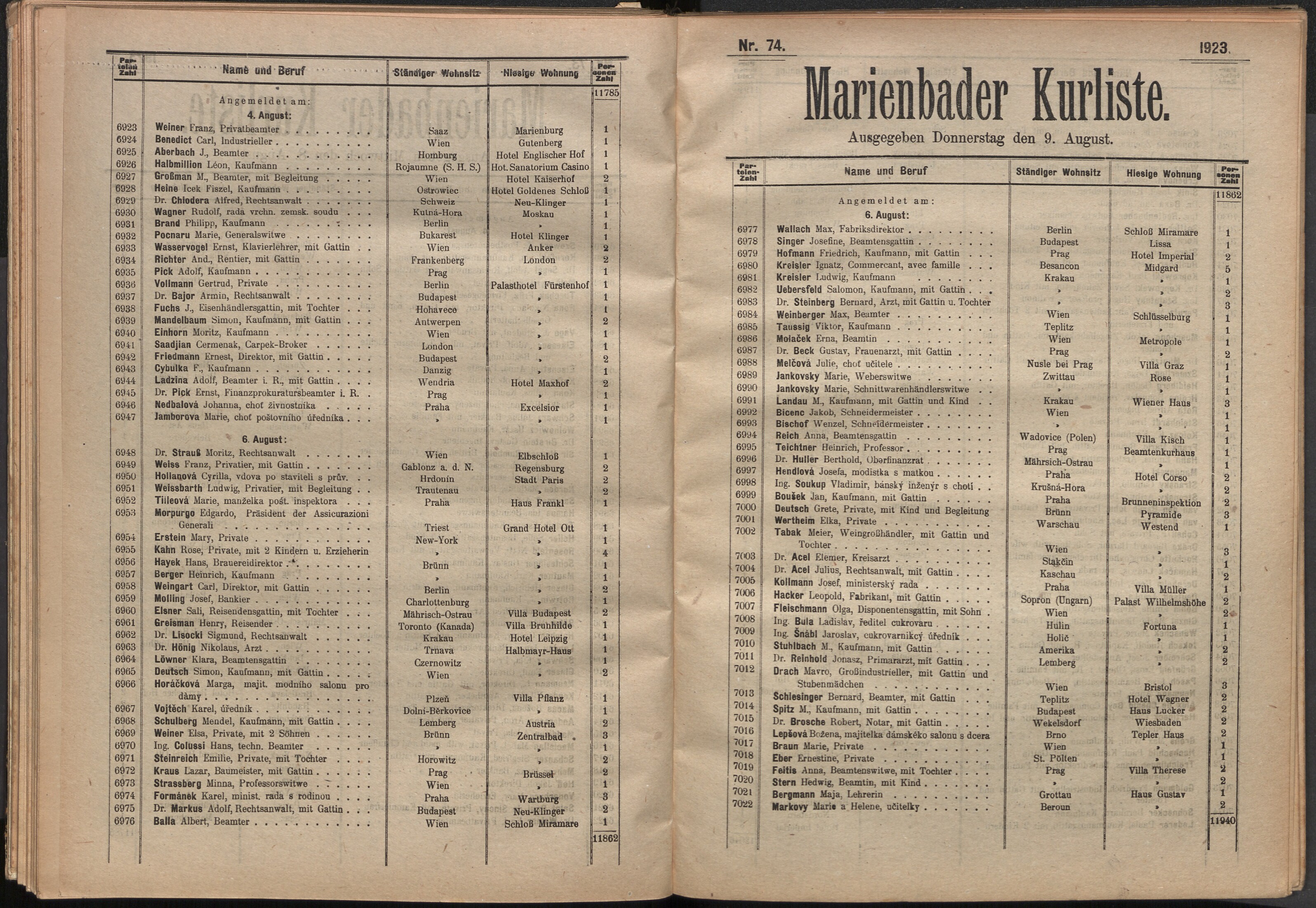 115. soap-ch_knihovna_marienbader-kurliste-1923_1150