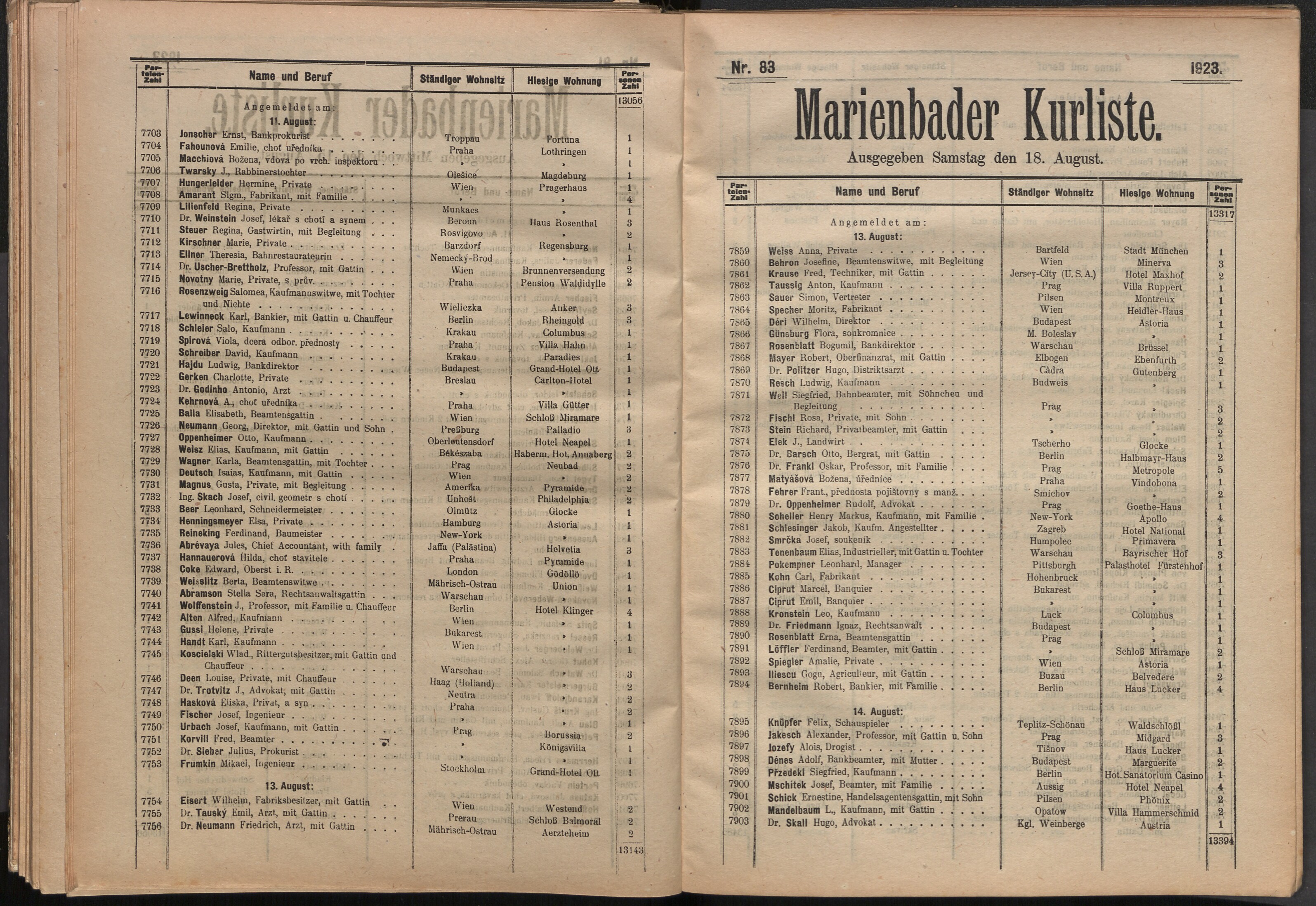 123. soap-ch_knihovna_marienbader-kurliste-1923_1230