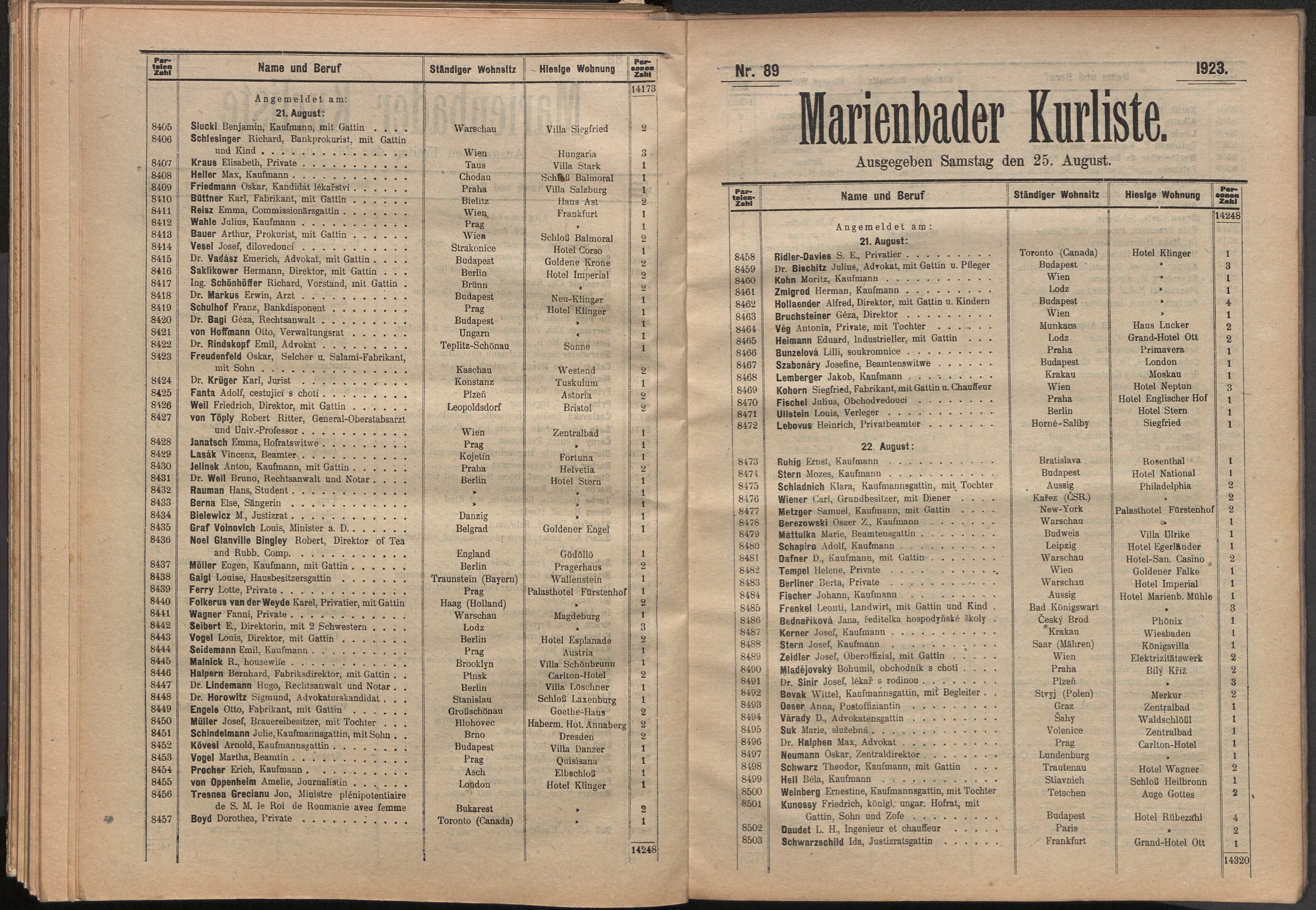 129. soap-ch_knihovna_marienbader-kurliste-1923_1290