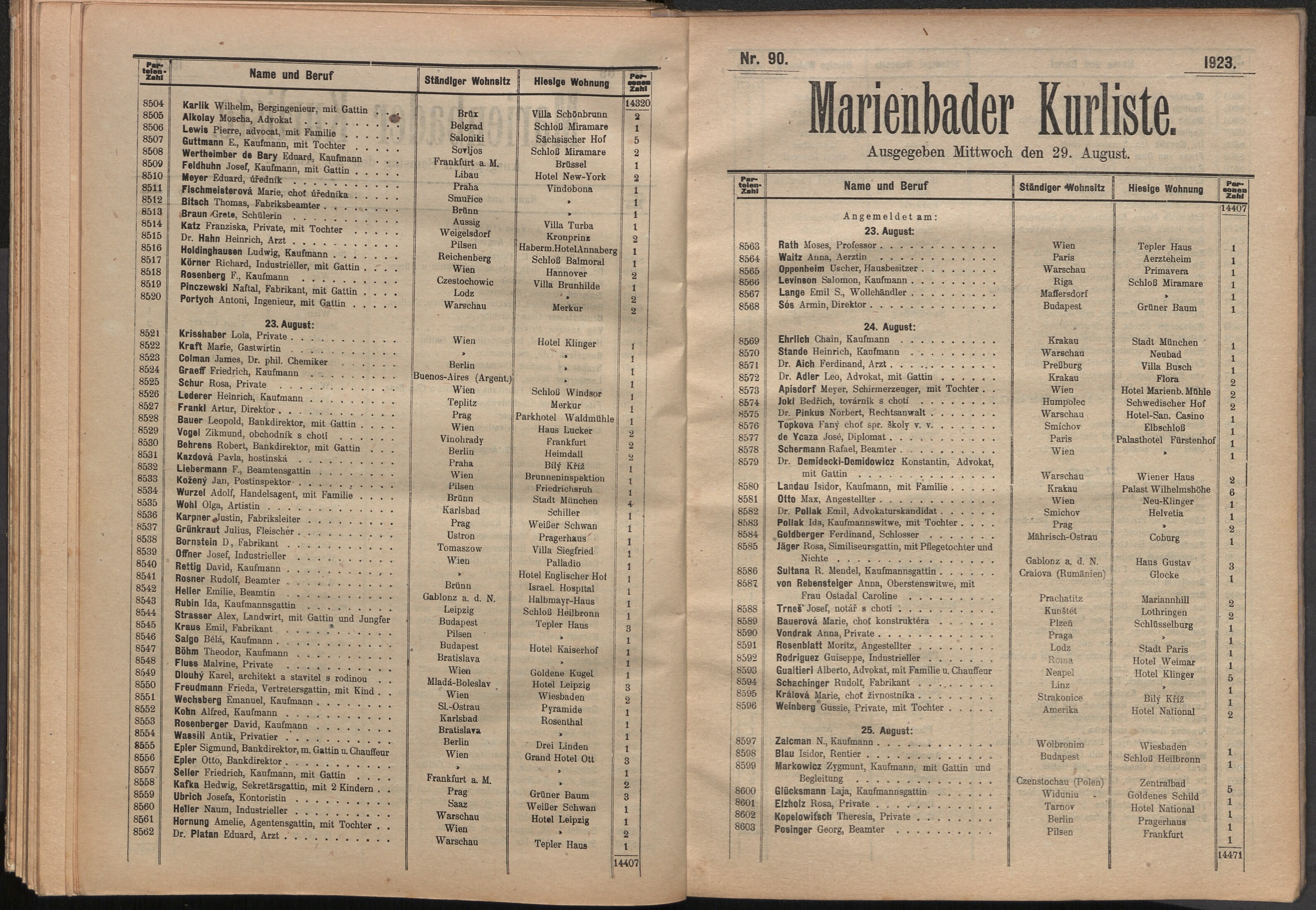130. soap-ch_knihovna_marienbader-kurliste-1923_1300