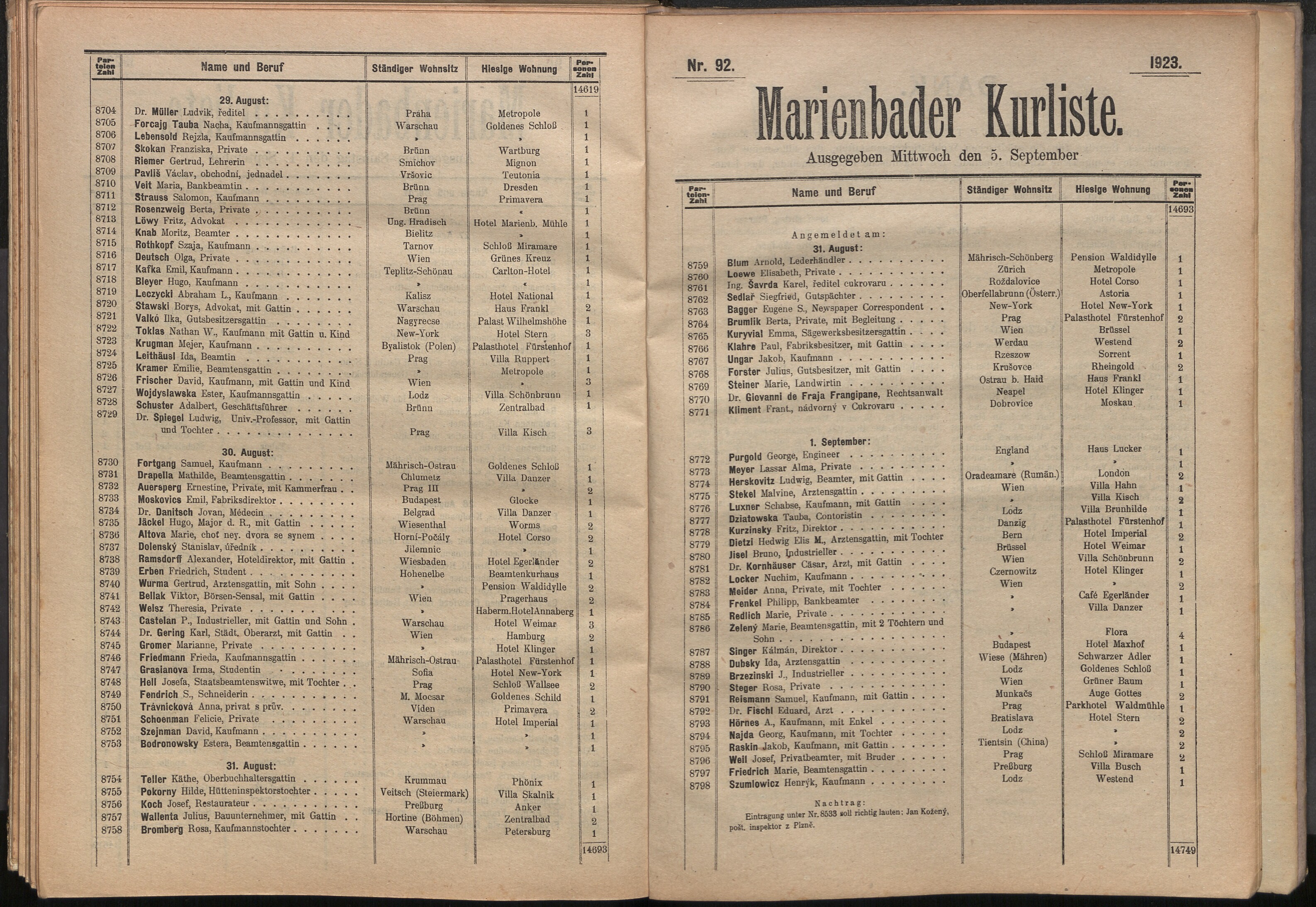 132. soap-ch_knihovna_marienbader-kurliste-1923_1320