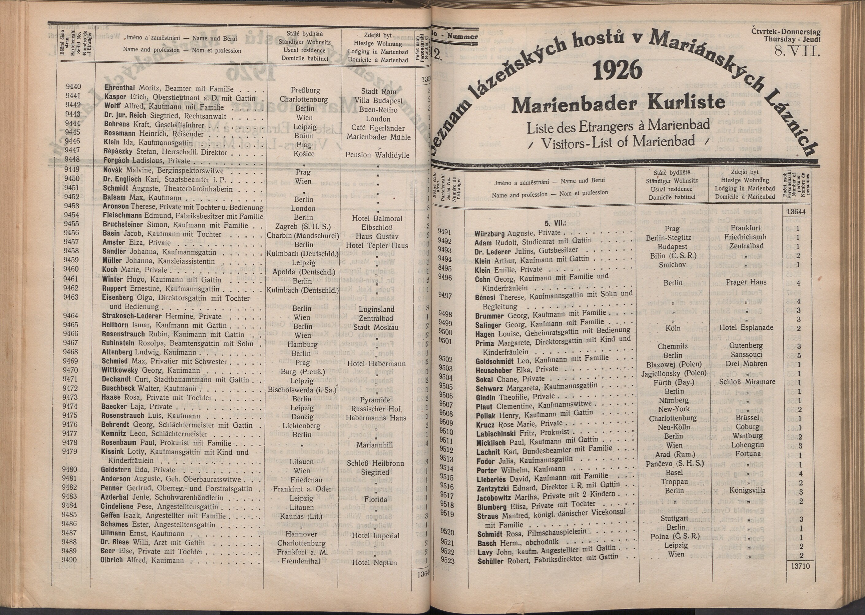 126. soap-ch_knihovna_marienbader-kurliste-1926_1260