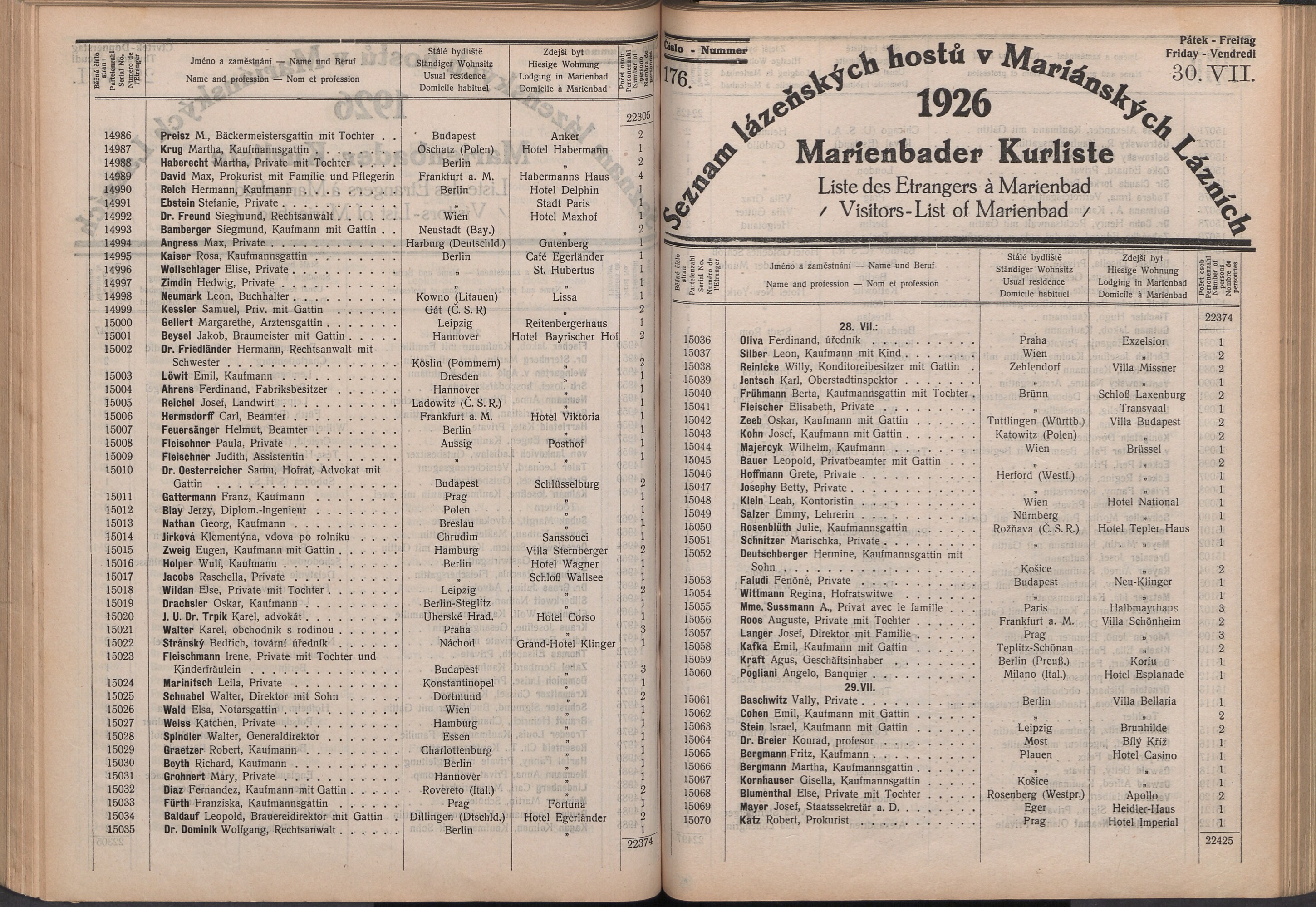 190. soap-ch_knihovna_marienbader-kurliste-1926_1900