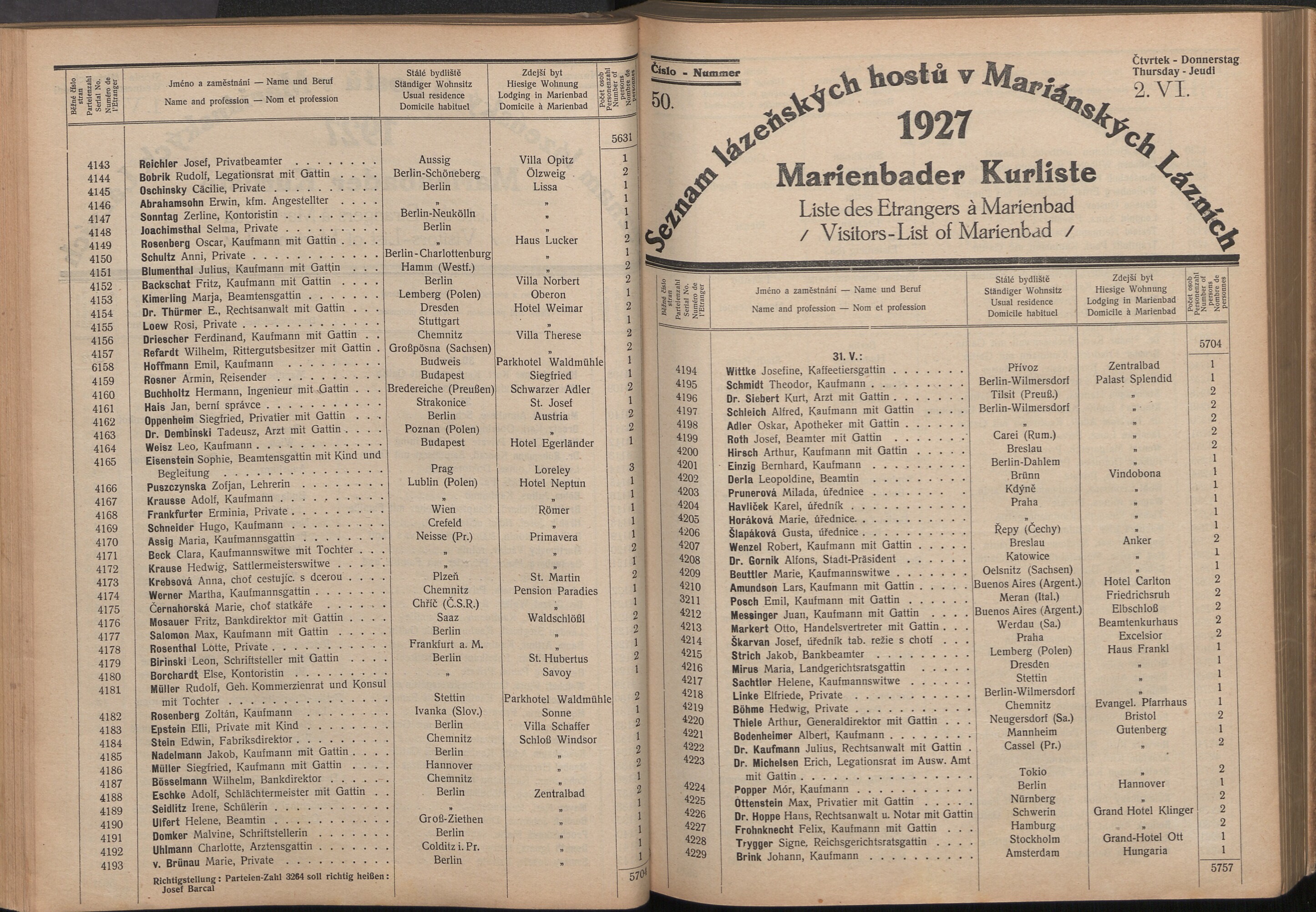 128. soap-ch_knihovna_marienbader-kurliste-1927_1280