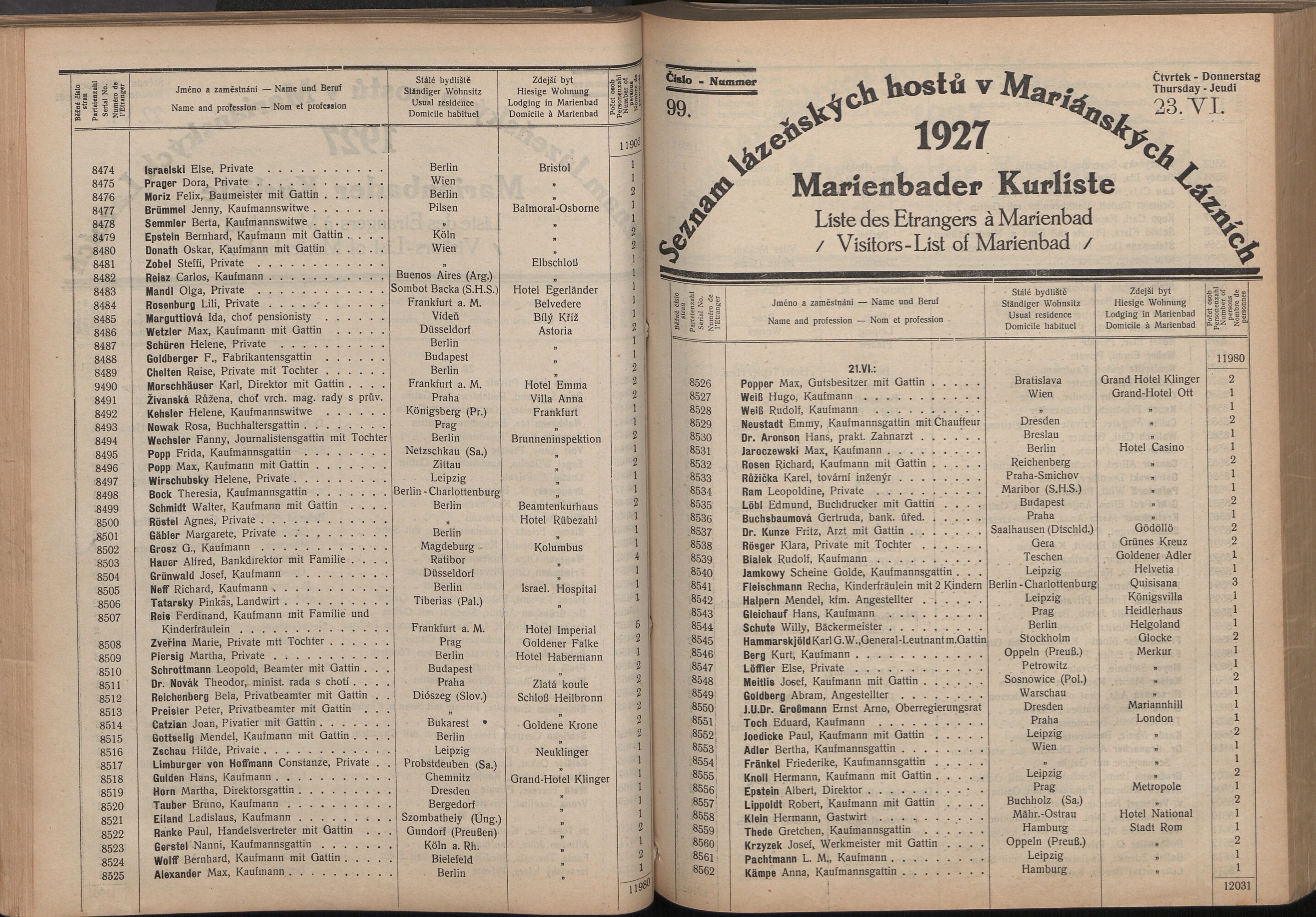 178. soap-ch_knihovna_marienbader-kurliste-1927_1780