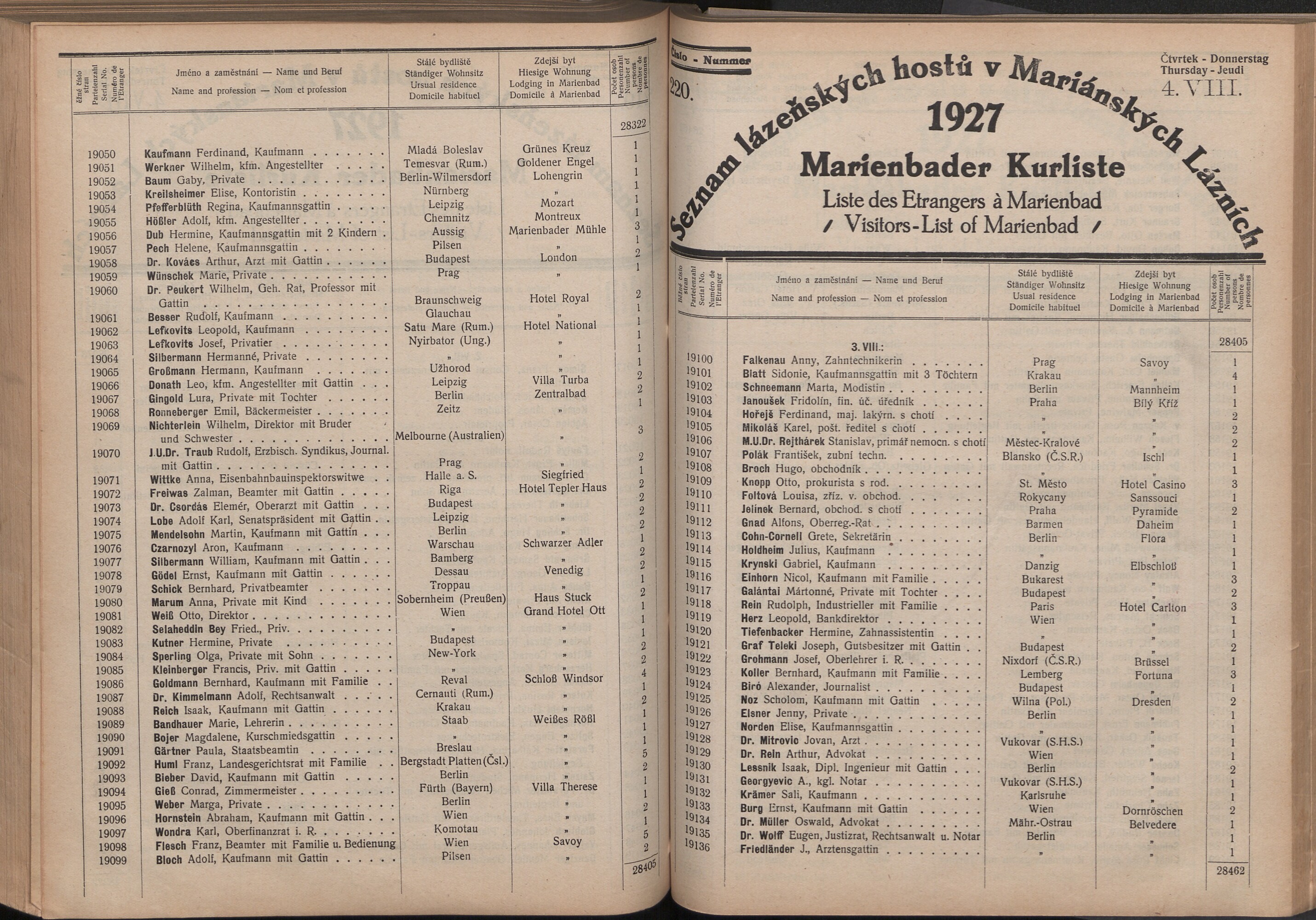 301. soap-ch_knihovna_marienbader-kurliste-1927_3010