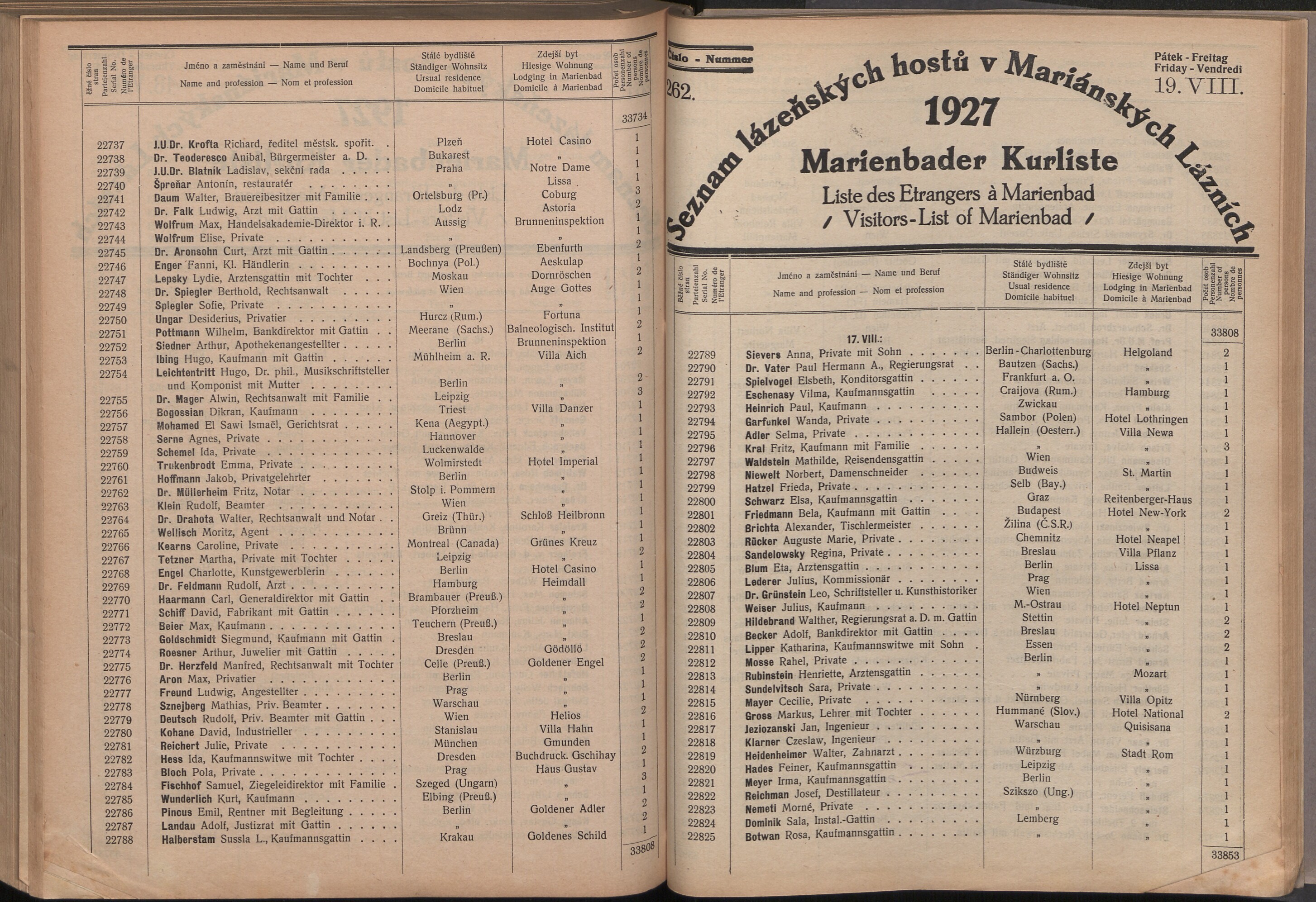 343. soap-ch_knihovna_marienbader-kurliste-1927_3430