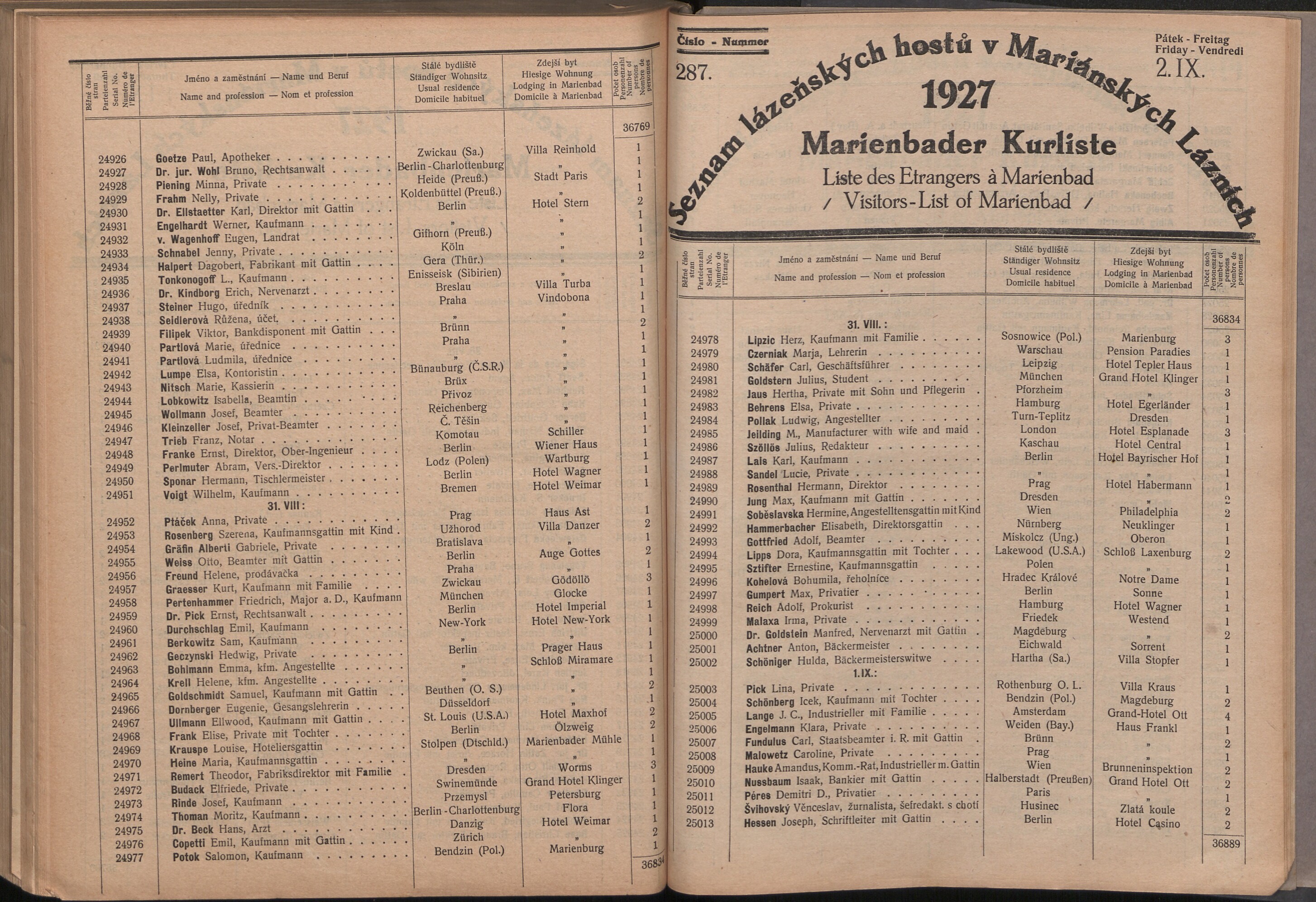 368. soap-ch_knihovna_marienbader-kurliste-1927_3680