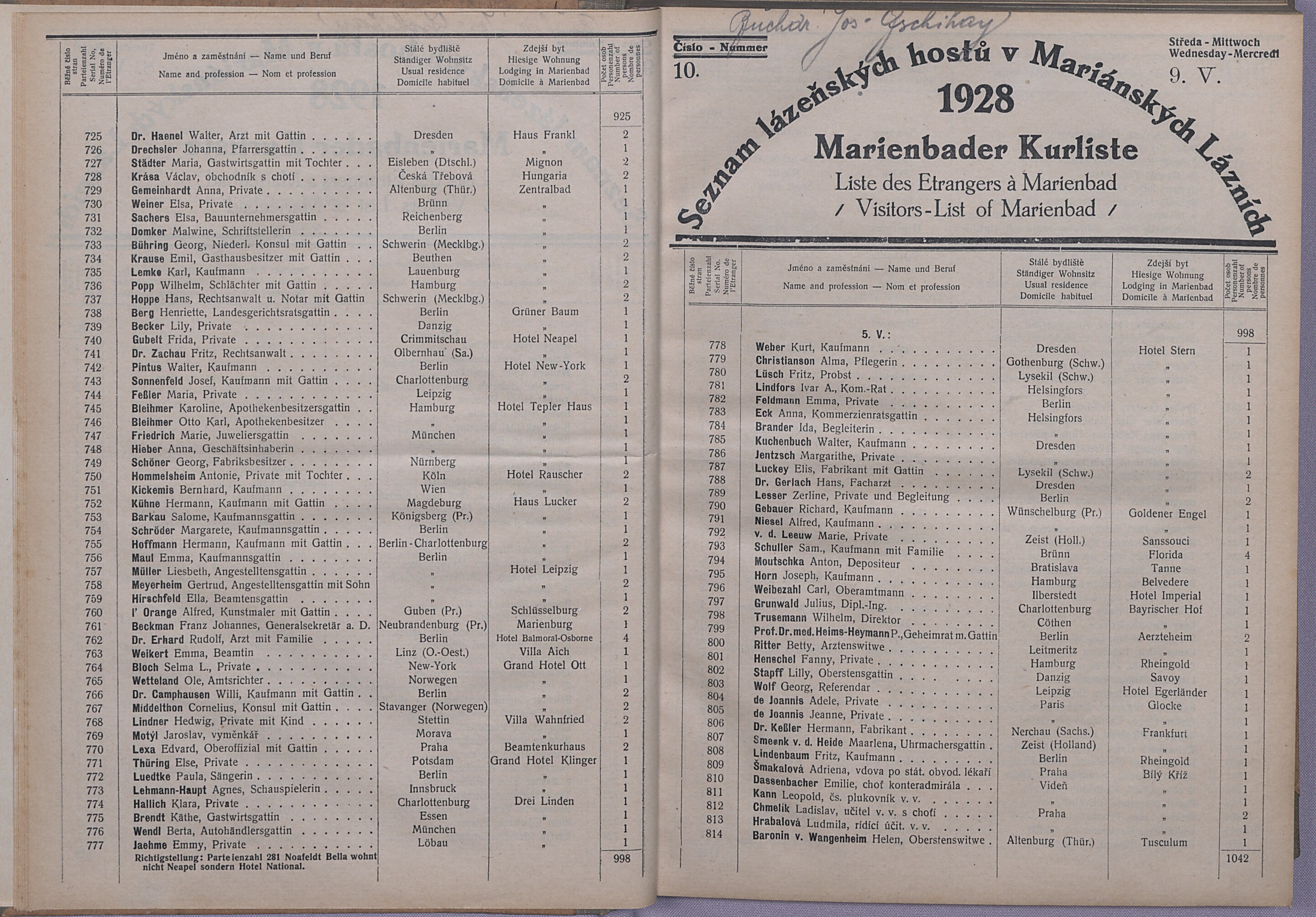 19. soap-ch_knihovna_marienbader-kurliste-1928_0190