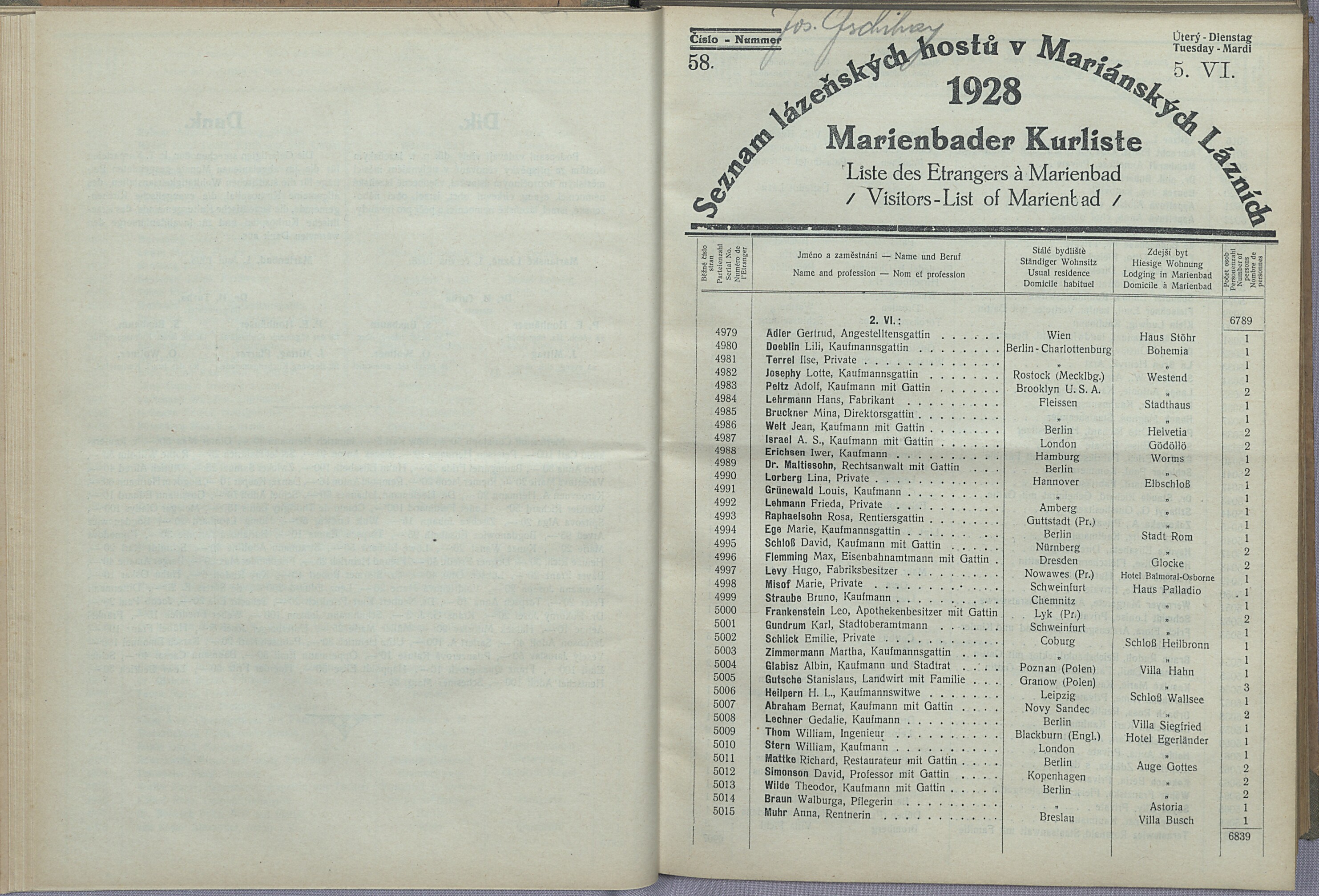 68. soap-ch_knihovna_marienbader-kurliste-1928_0680
