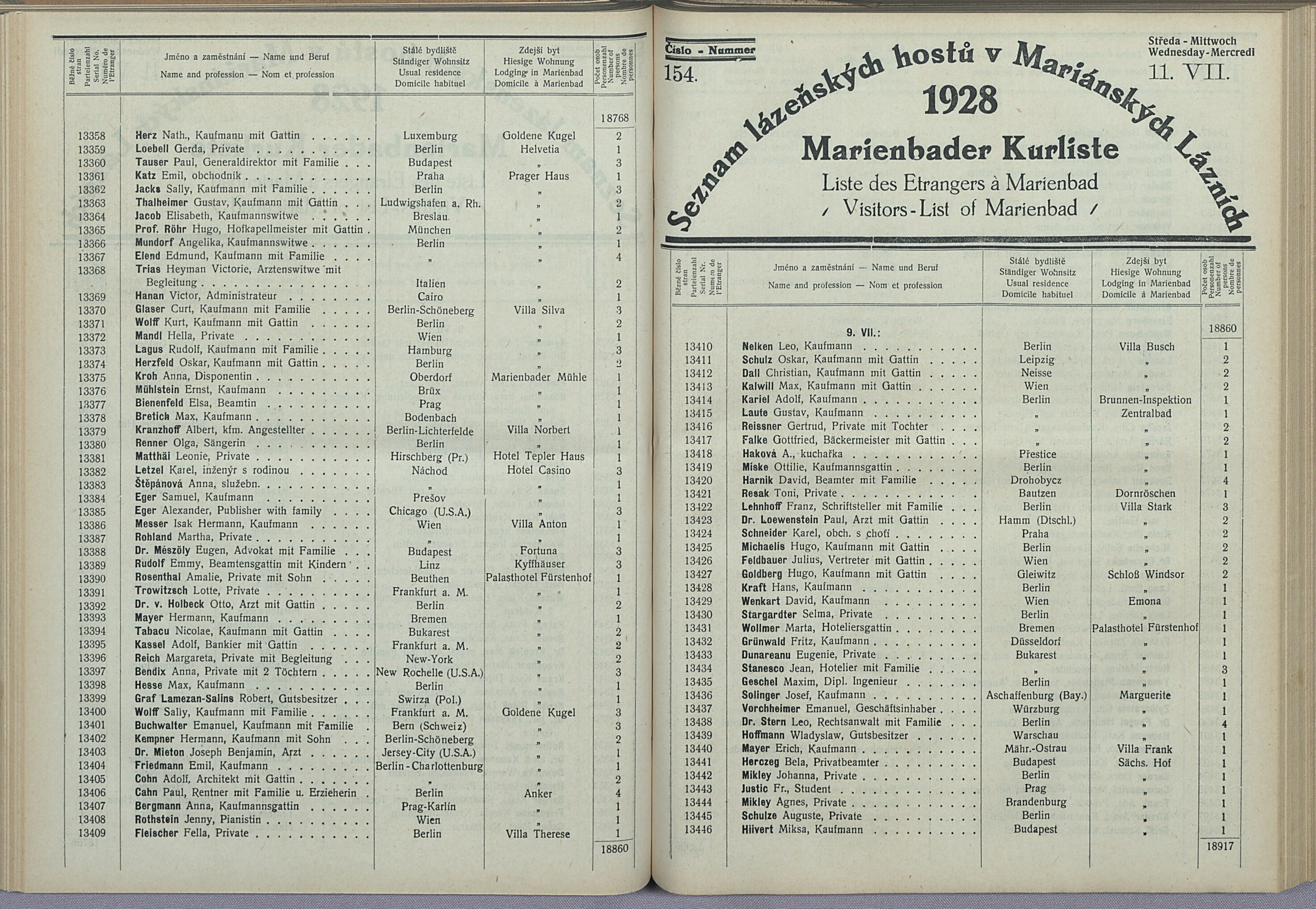 165. soap-ch_knihovna_marienbader-kurliste-1928_1650