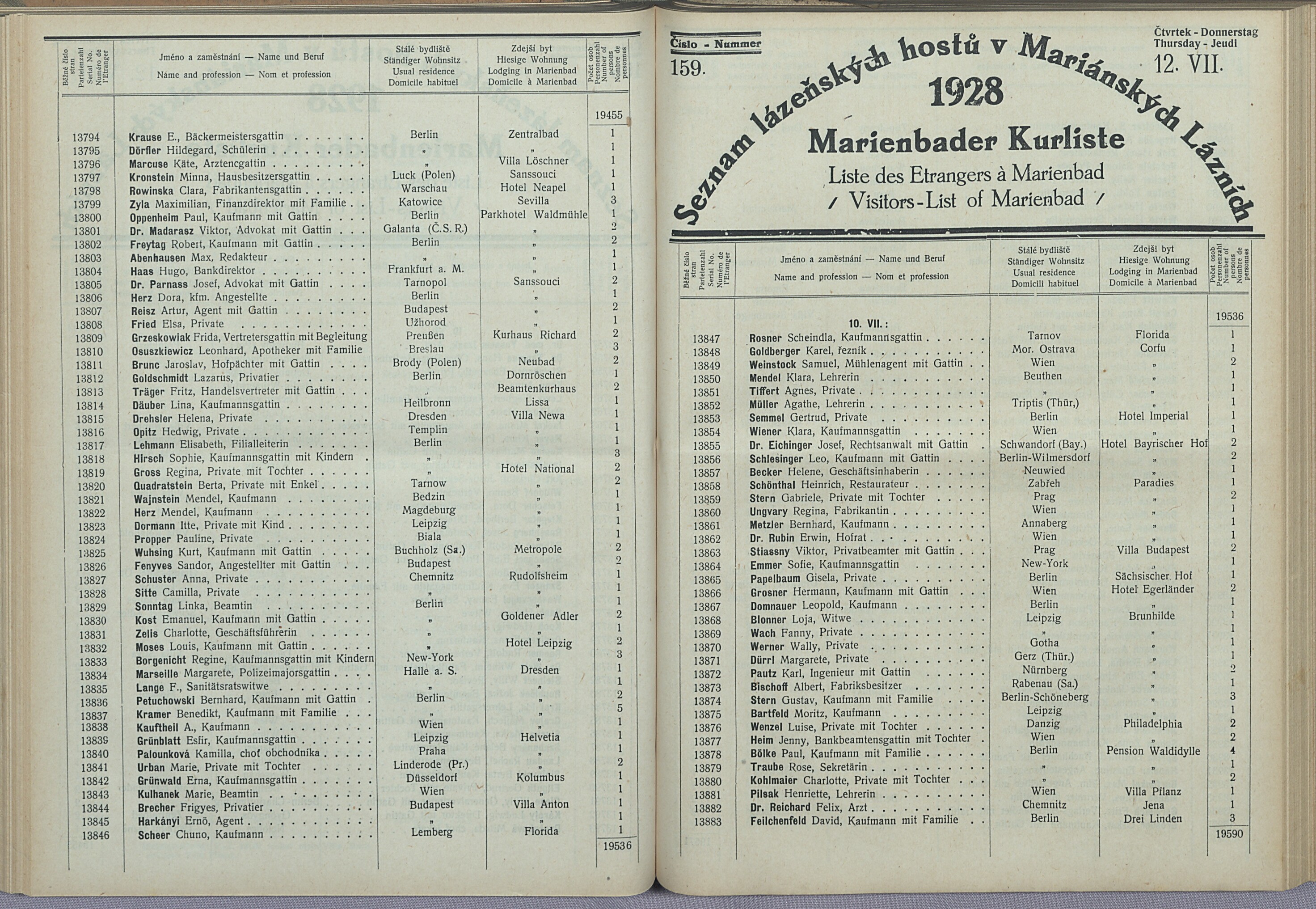 170. soap-ch_knihovna_marienbader-kurliste-1928_1700