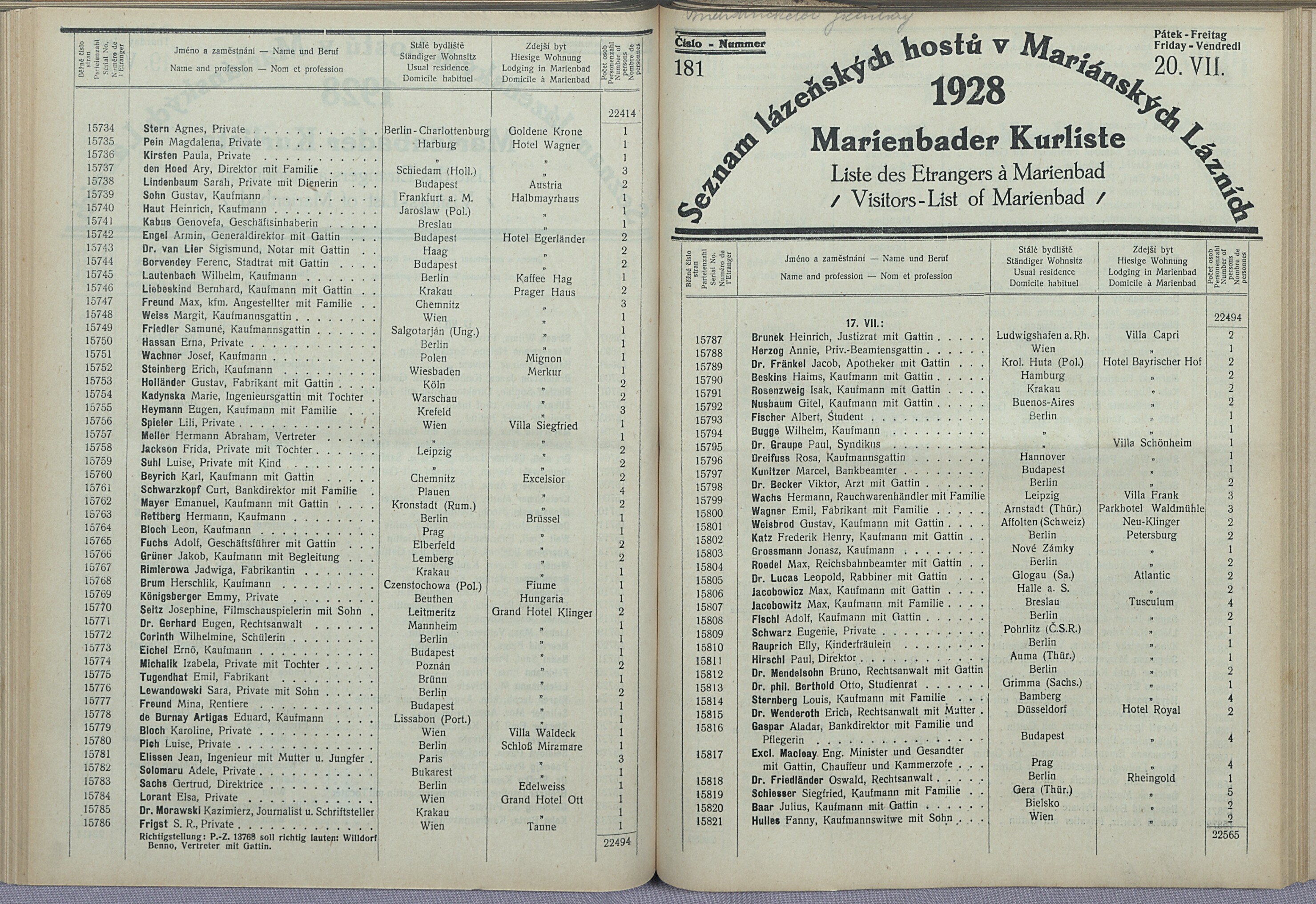 192. soap-ch_knihovna_marienbader-kurliste-1928_1920