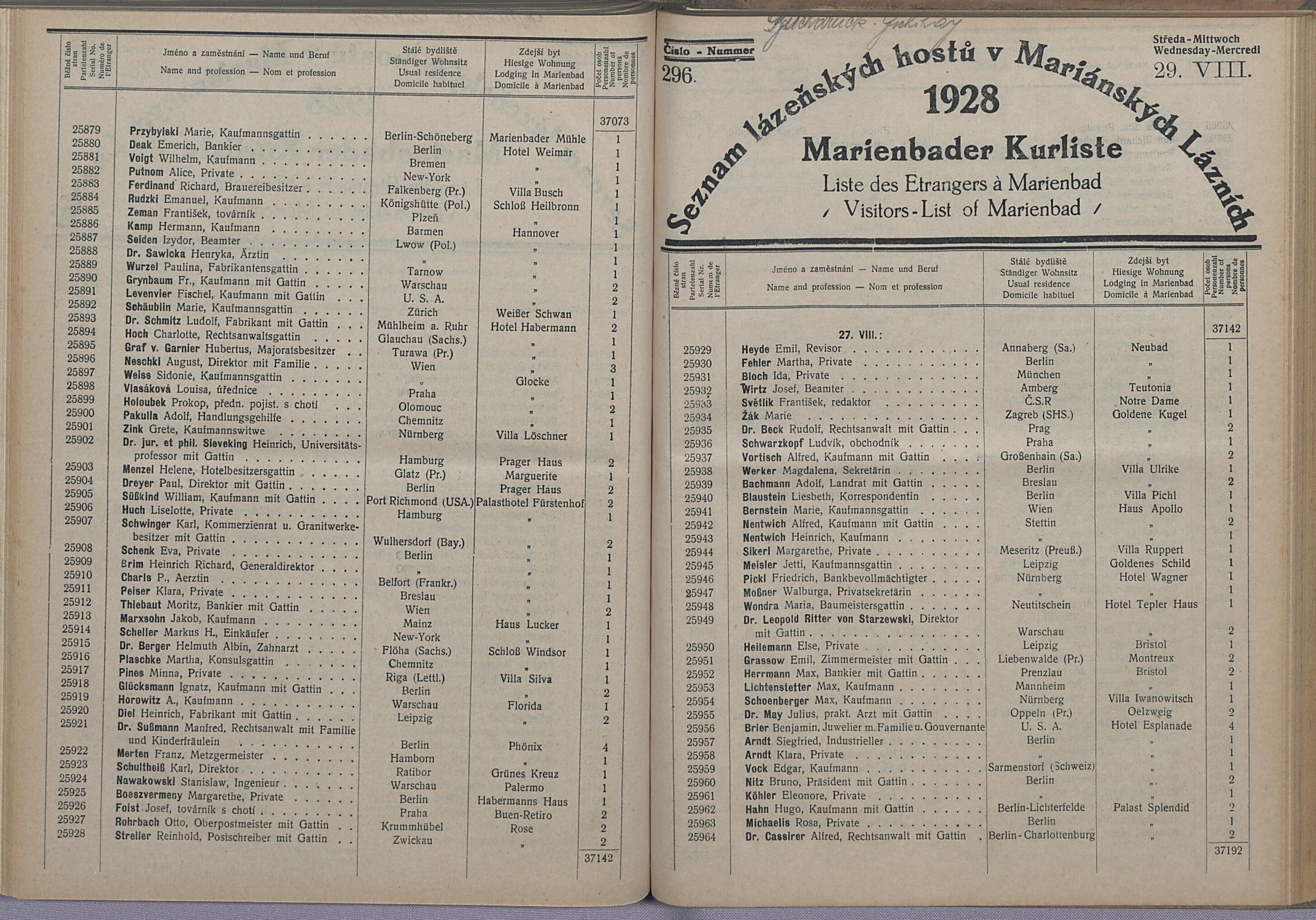 309. soap-ch_knihovna_marienbader-kurliste-1928_3090