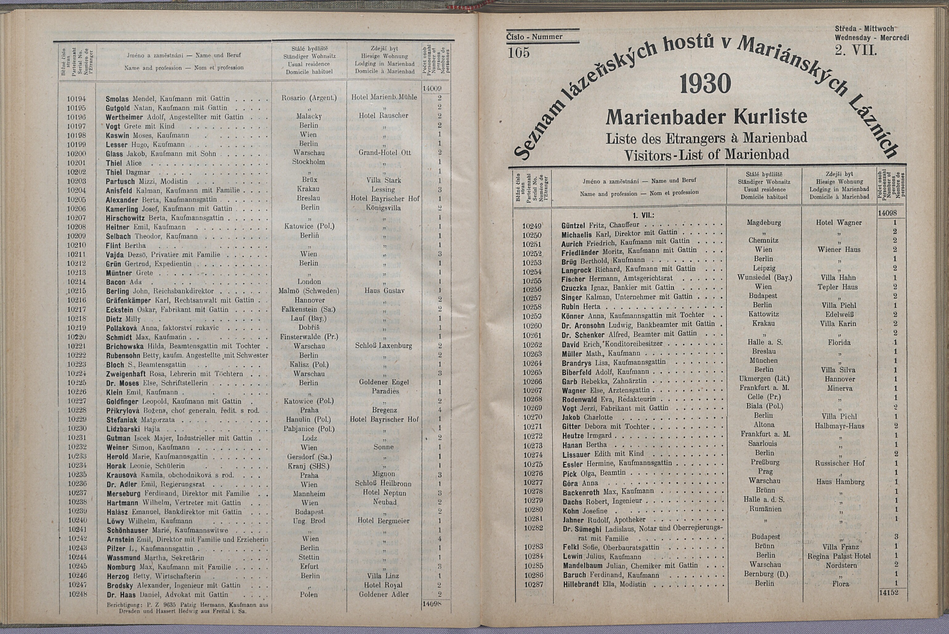 125. soap-ch_knihovna_marienbader-kurliste-1930_1250