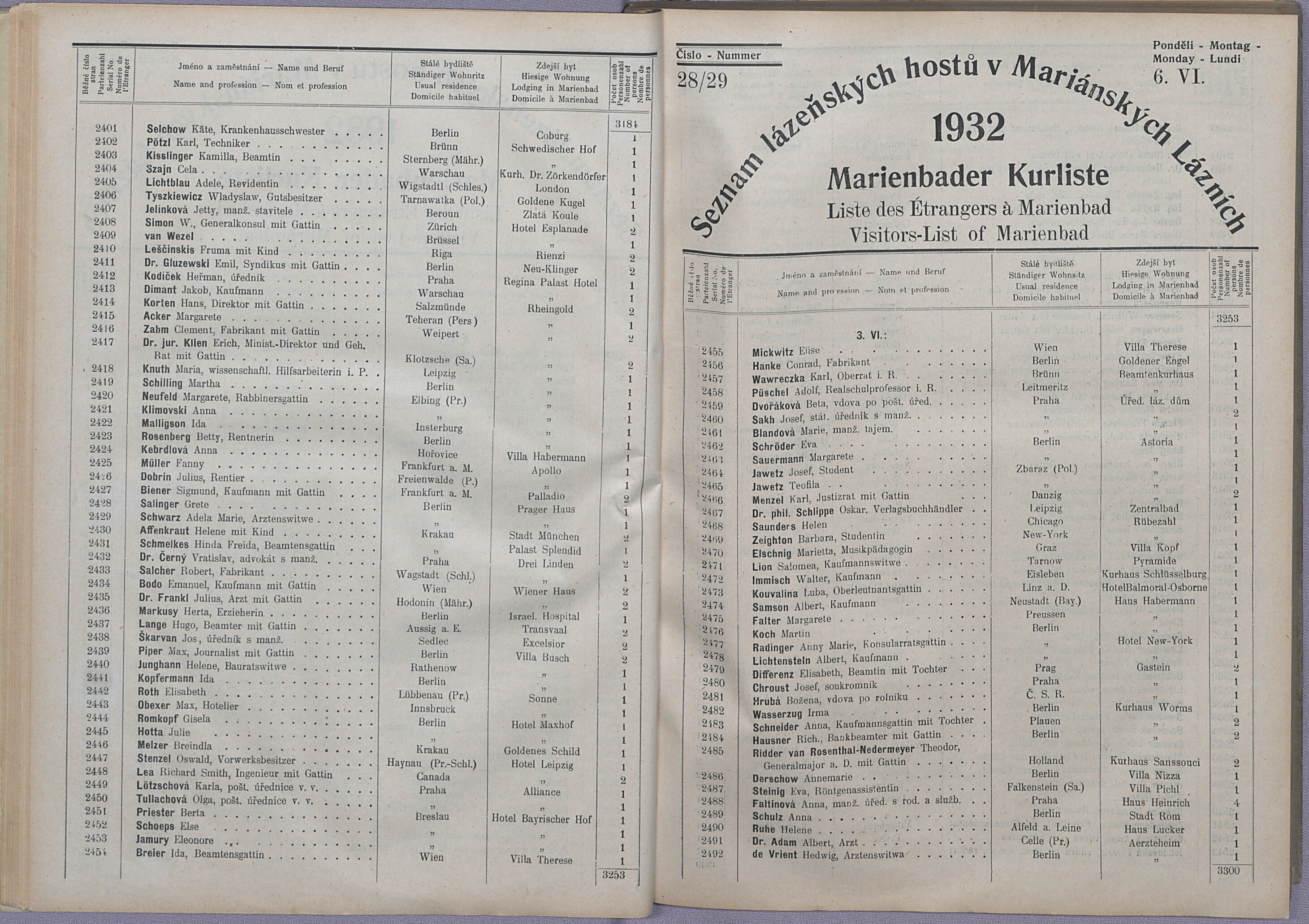 38. soap-ch_knihovna_marienbader-kurliste-1932_0380