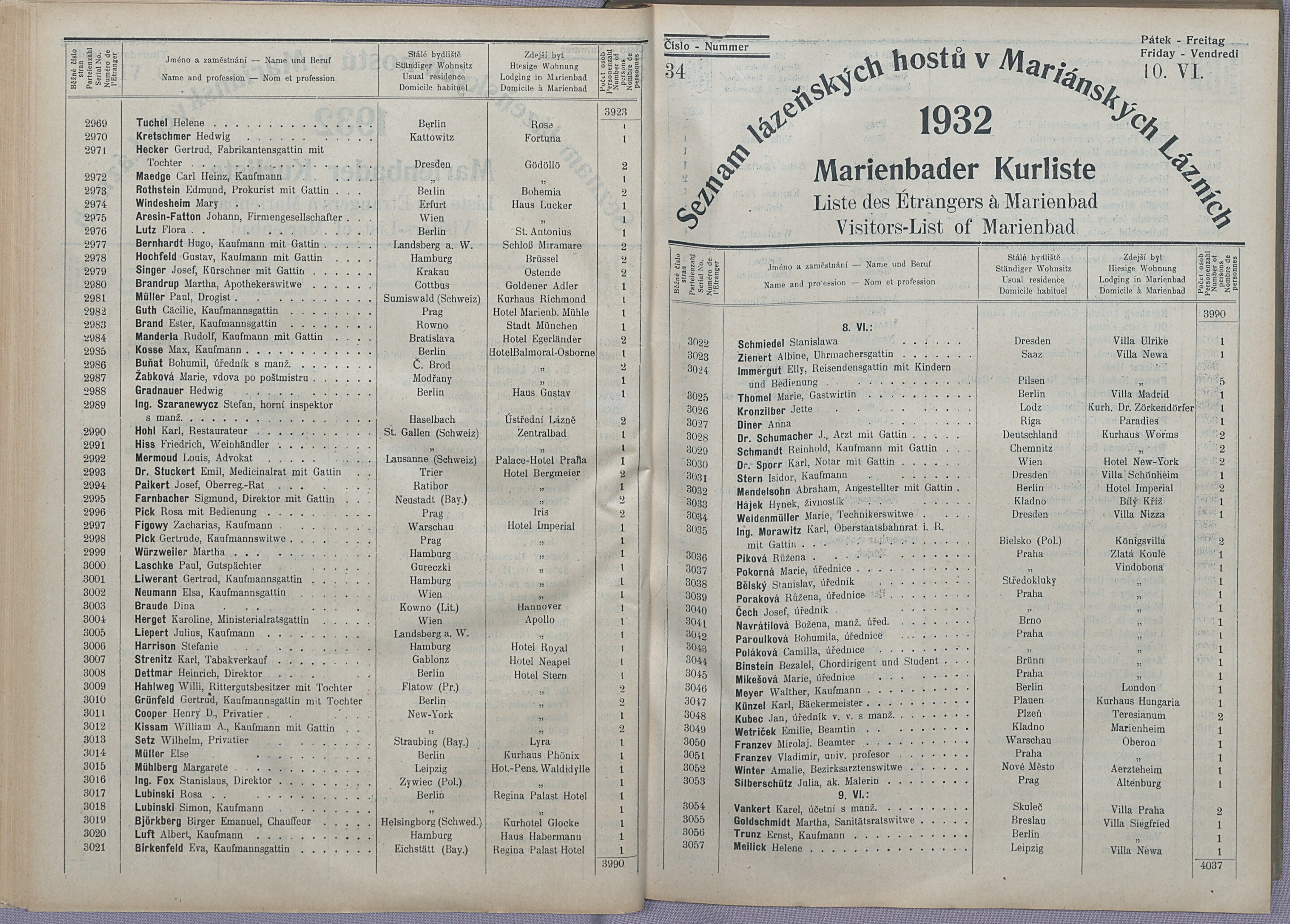 45. soap-ch_knihovna_marienbader-kurliste-1932_0450