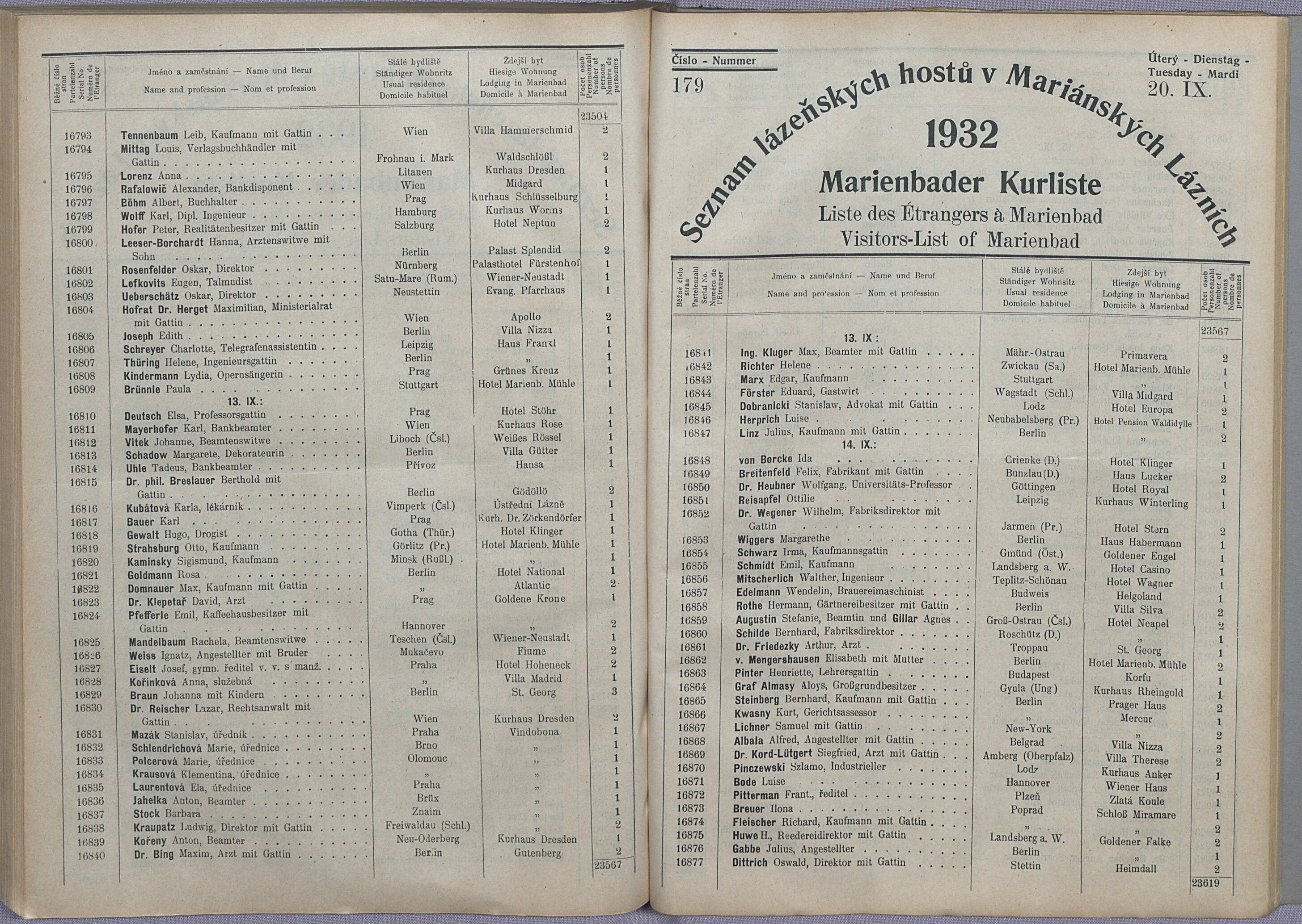 193. soap-ch_knihovna_marienbader-kurliste-1932_1930