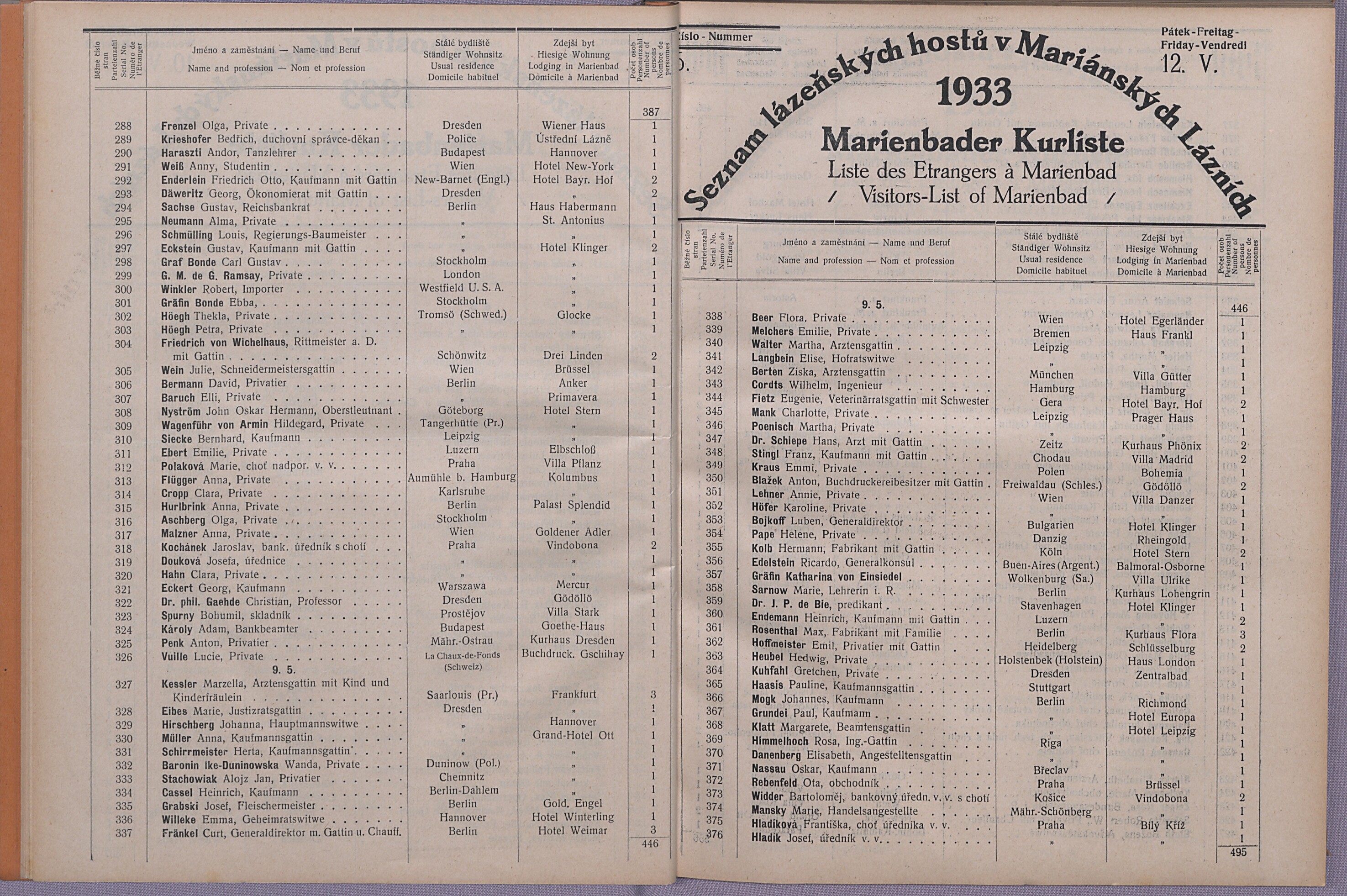 24. soap-ch_knihovna_marienbader-kurliste-1933_0240