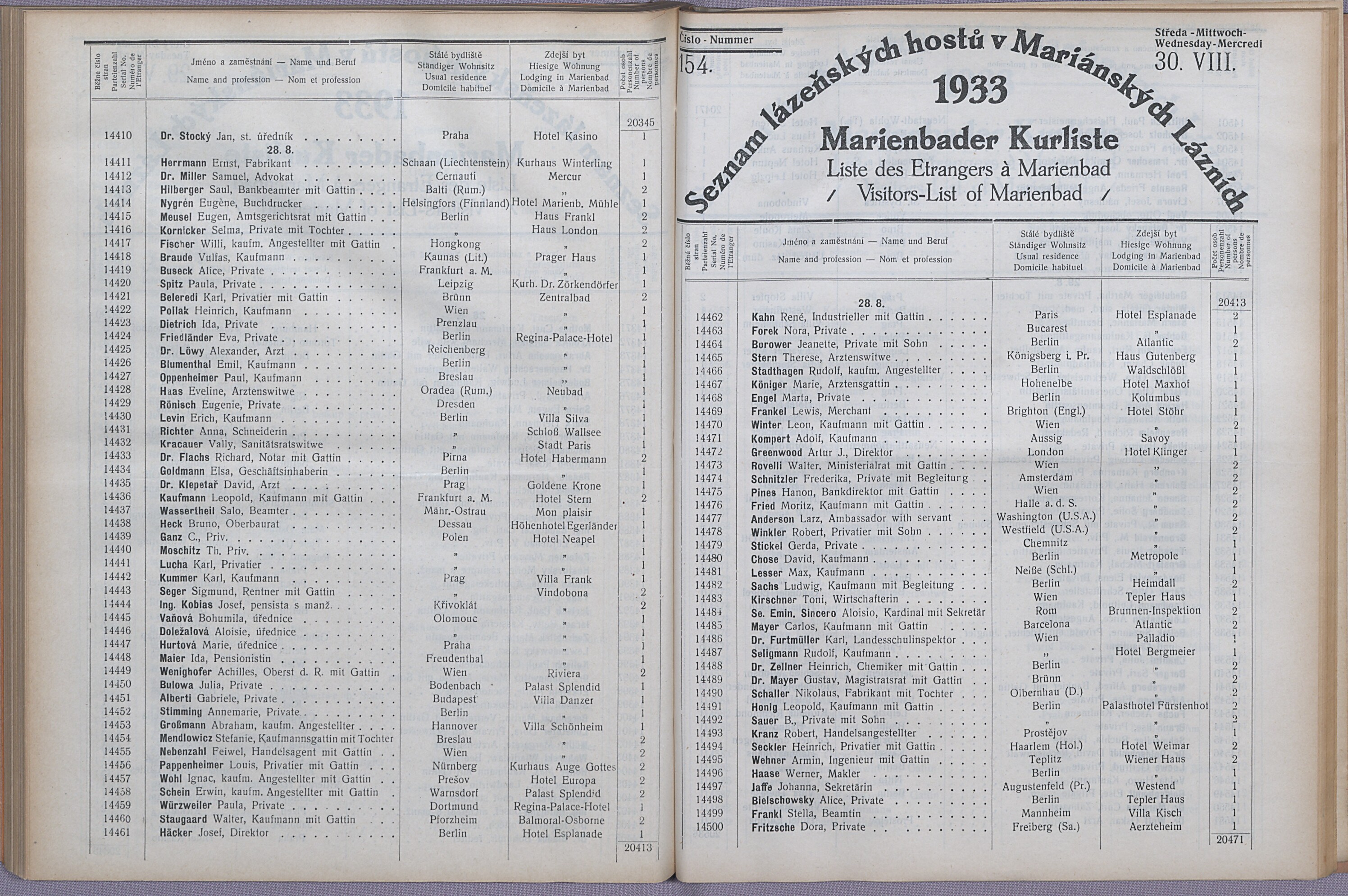 173. soap-ch_knihovna_marienbader-kurliste-1933_1730