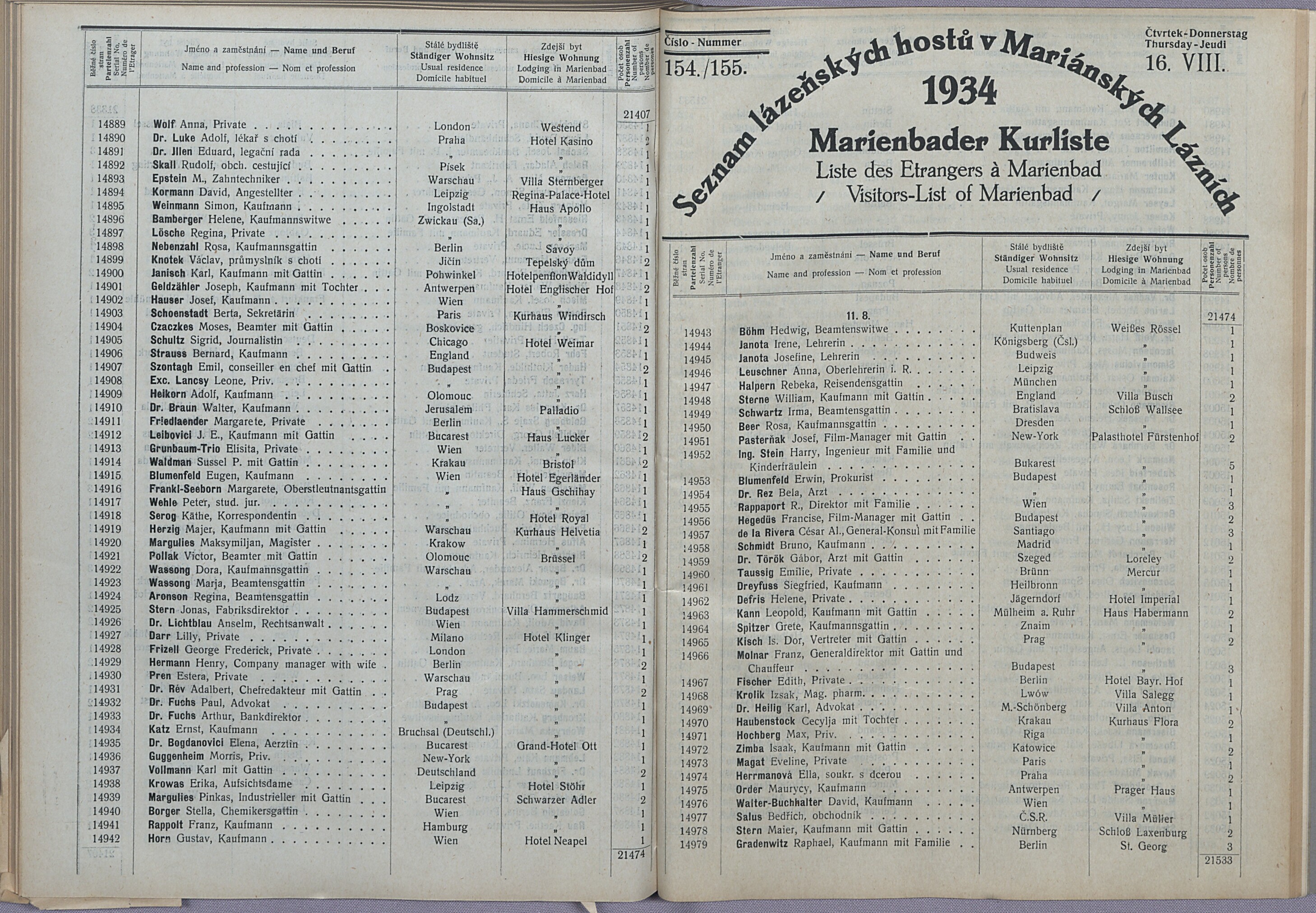 219. soap-ch_knihovna_marienbader-kurliste-1934_2190