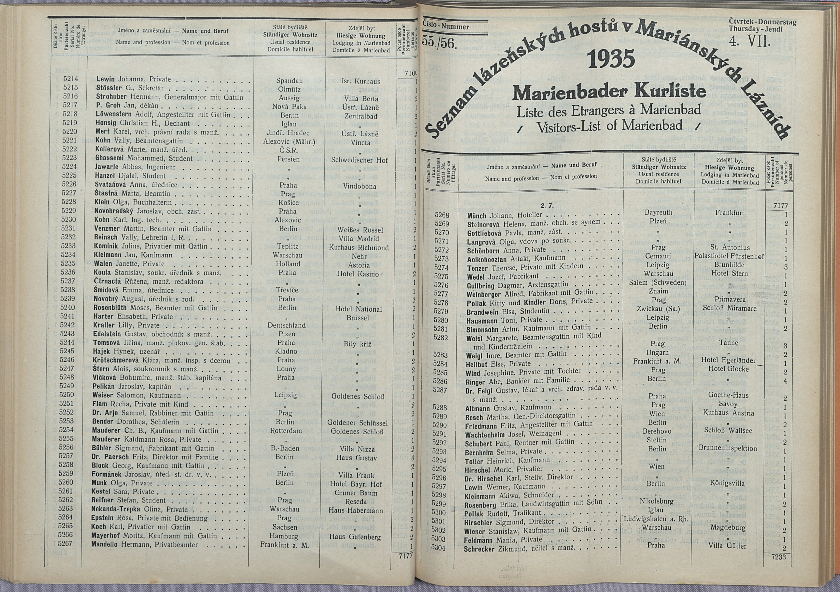 103. soap-ch_knihovna_marienbader-kurliste-1935_1030